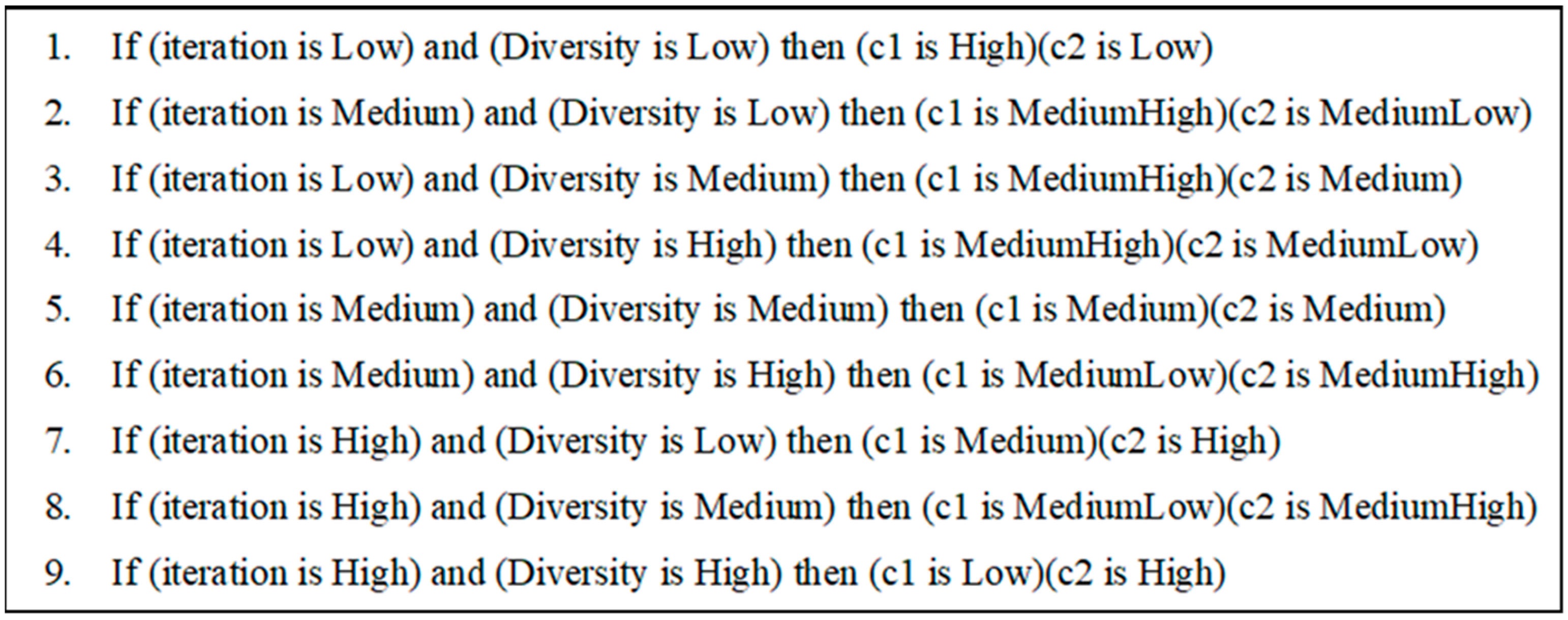 Axioms 11 00485 g004