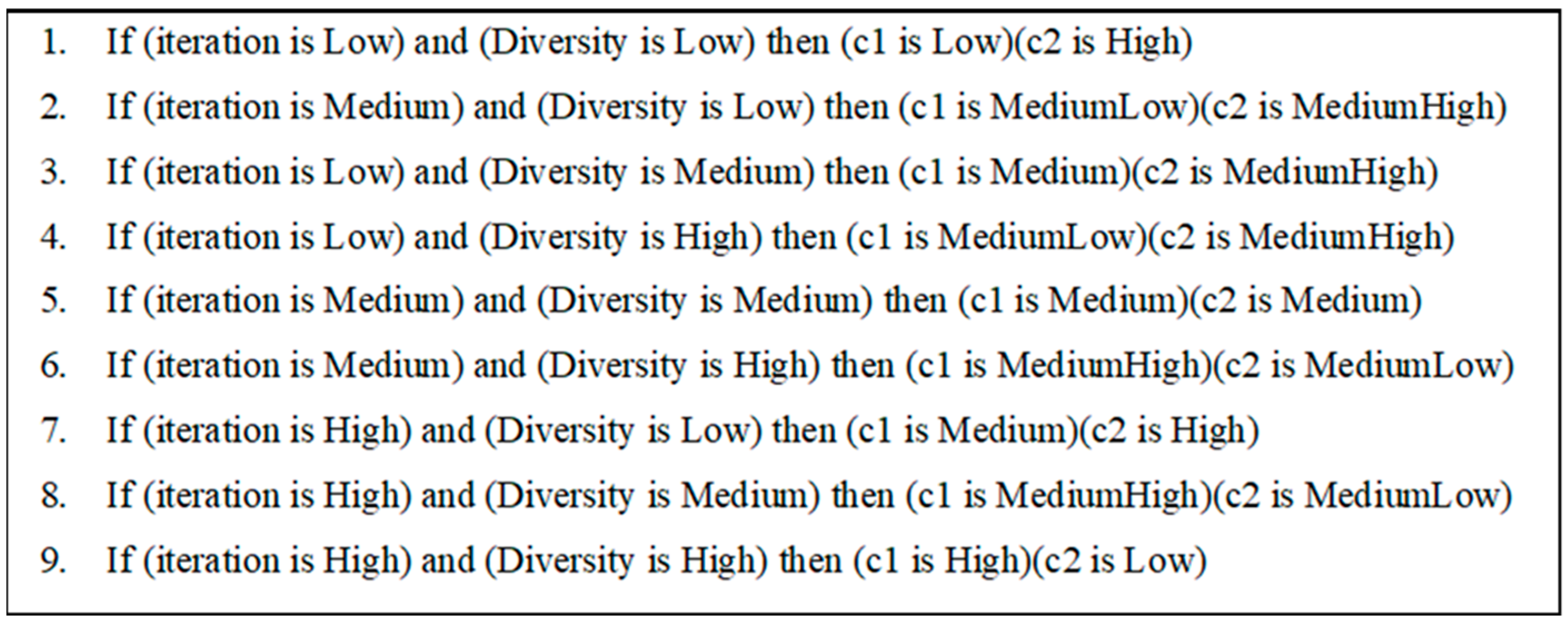 Axioms 11 00485 g005