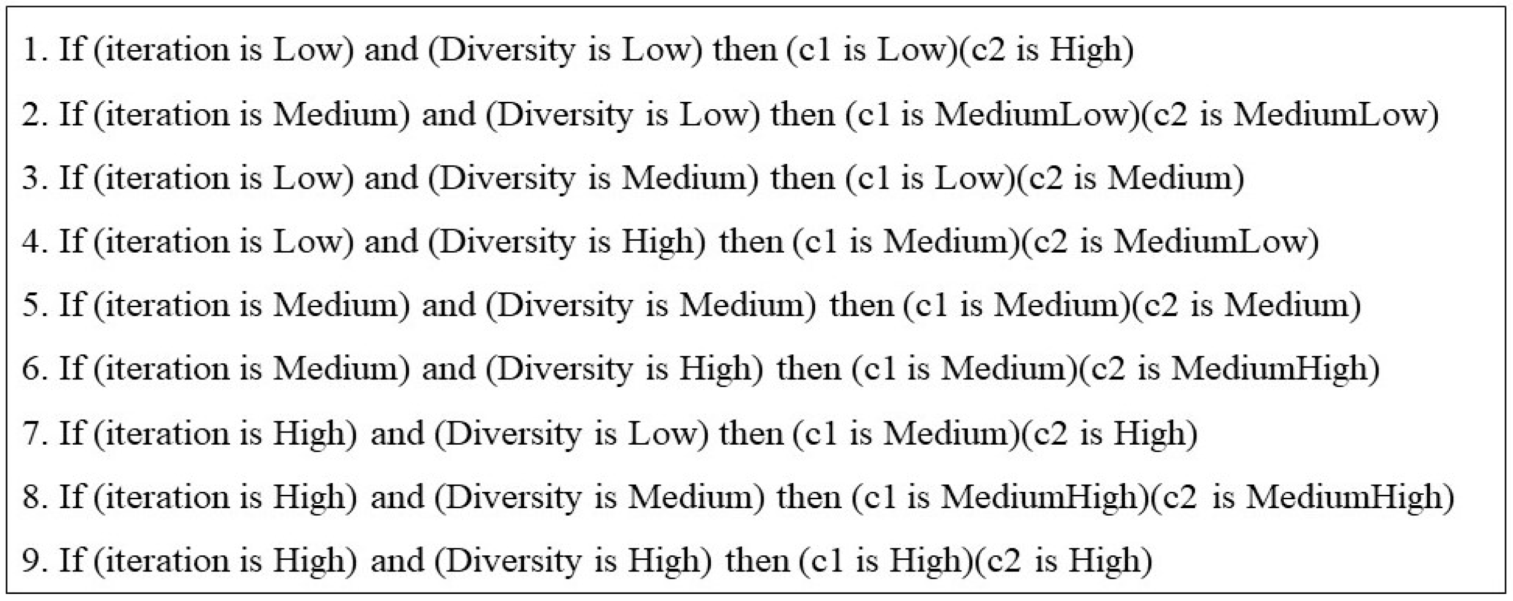 Axioms 11 00485 g006