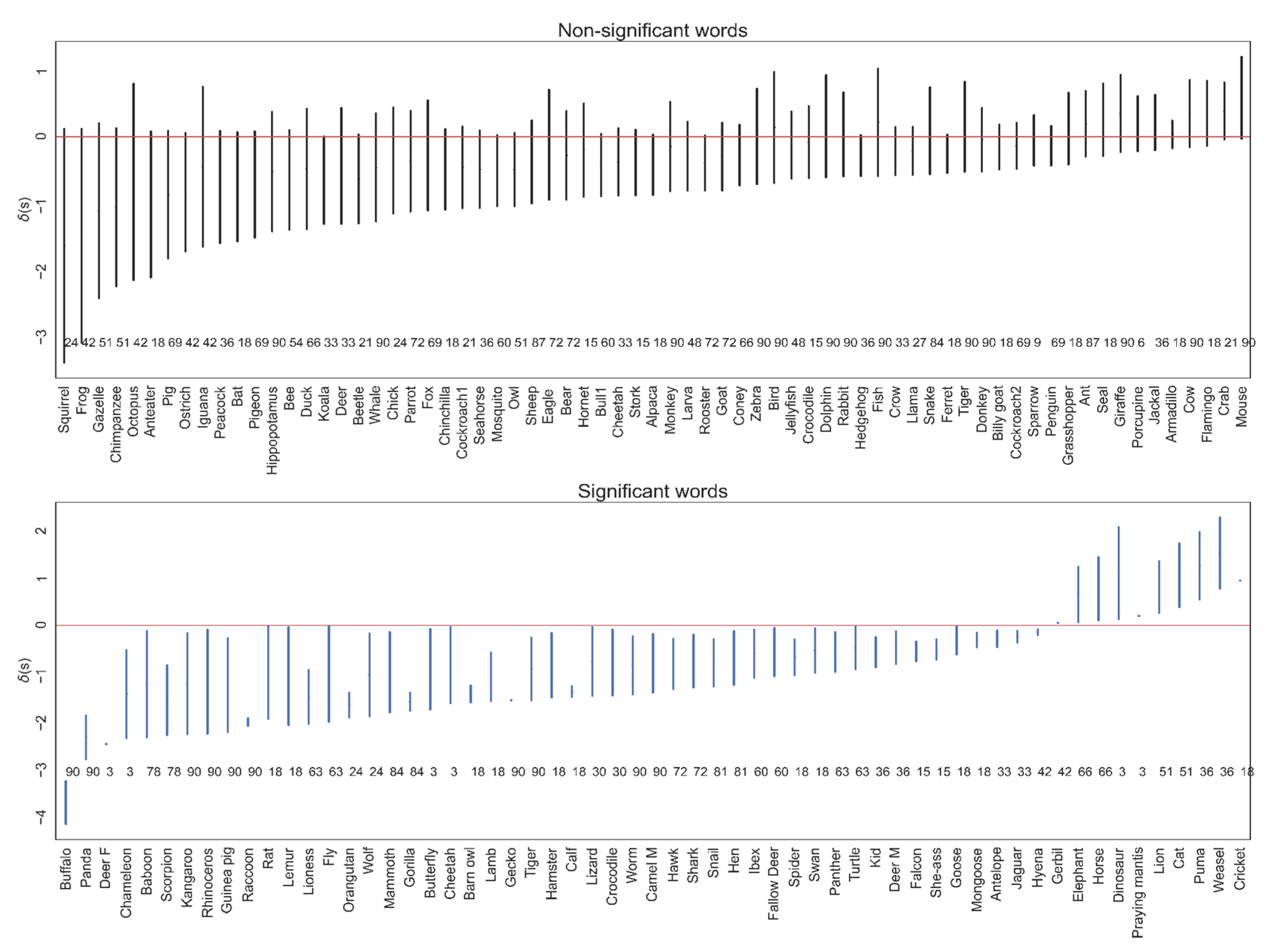 Axioms 11 00486 g004