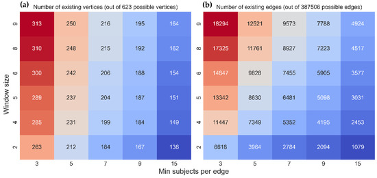 Axioms 11 00486 g0a2