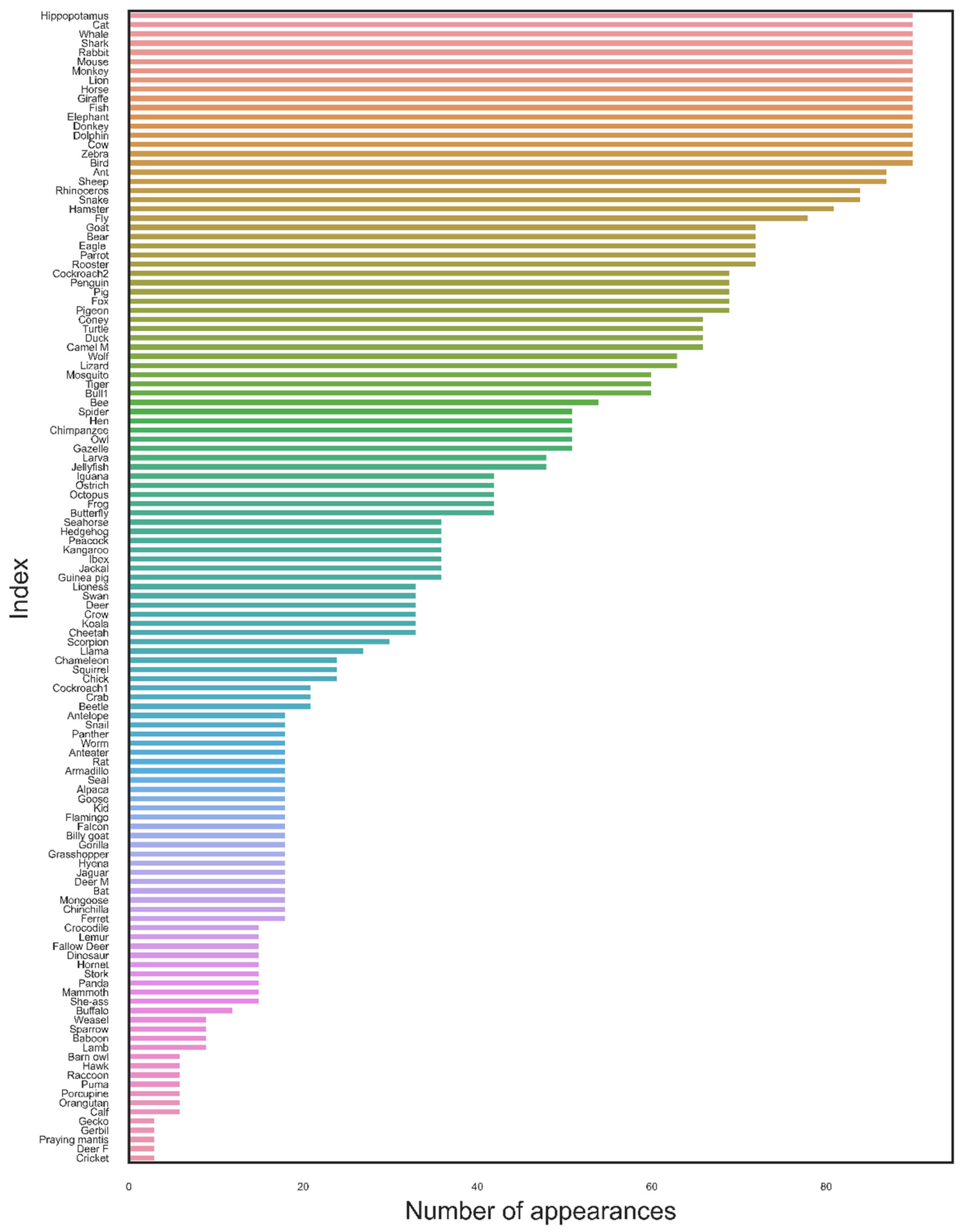 Axioms 11 00486 g0a3