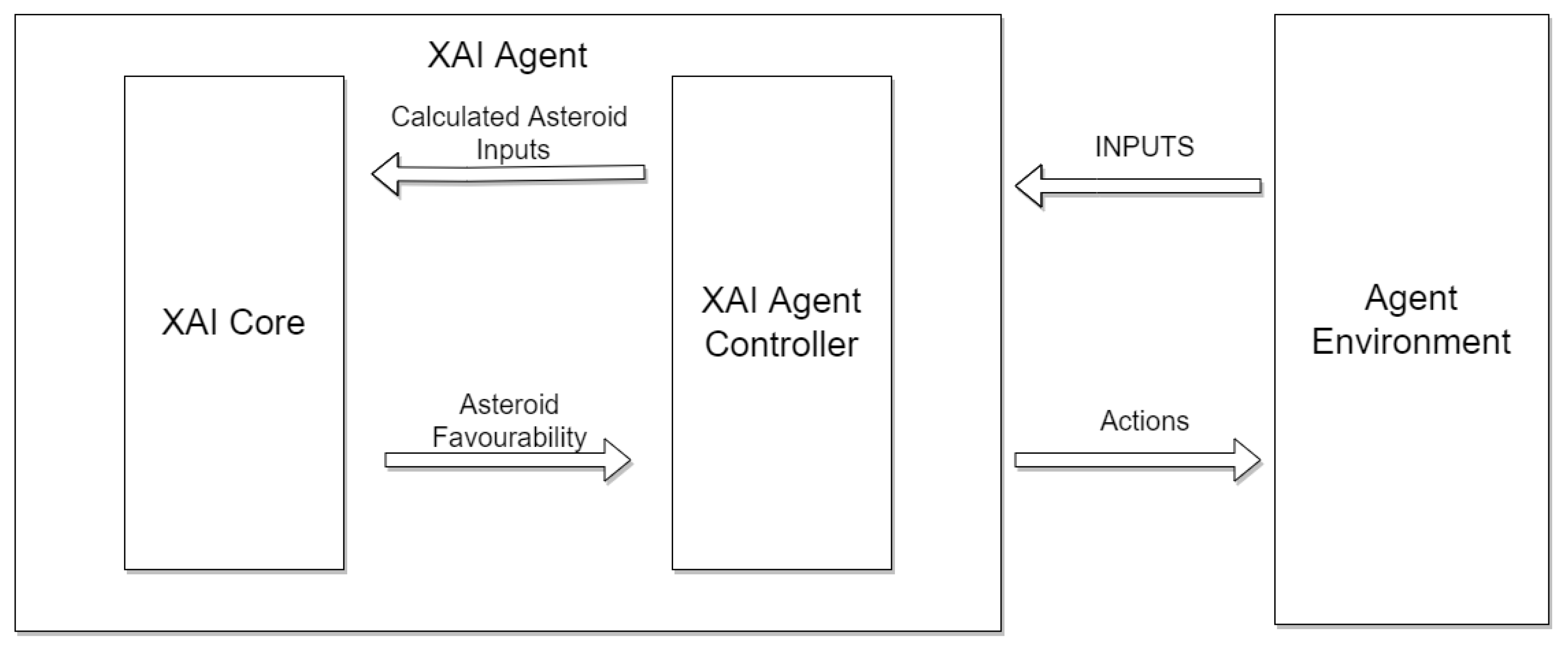 Axioms 11 00489 g002