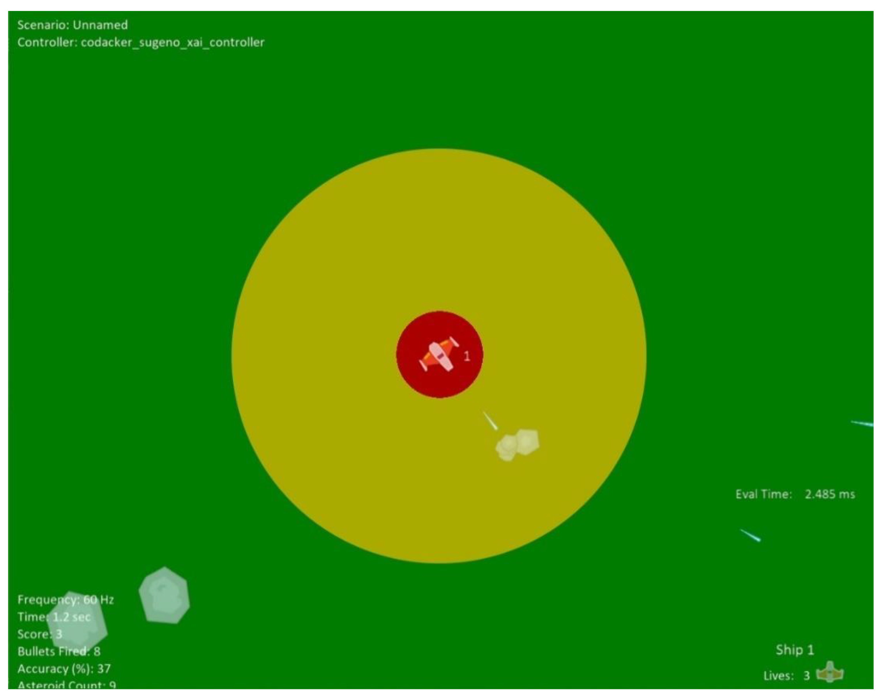 Axioms 11 00489 g003