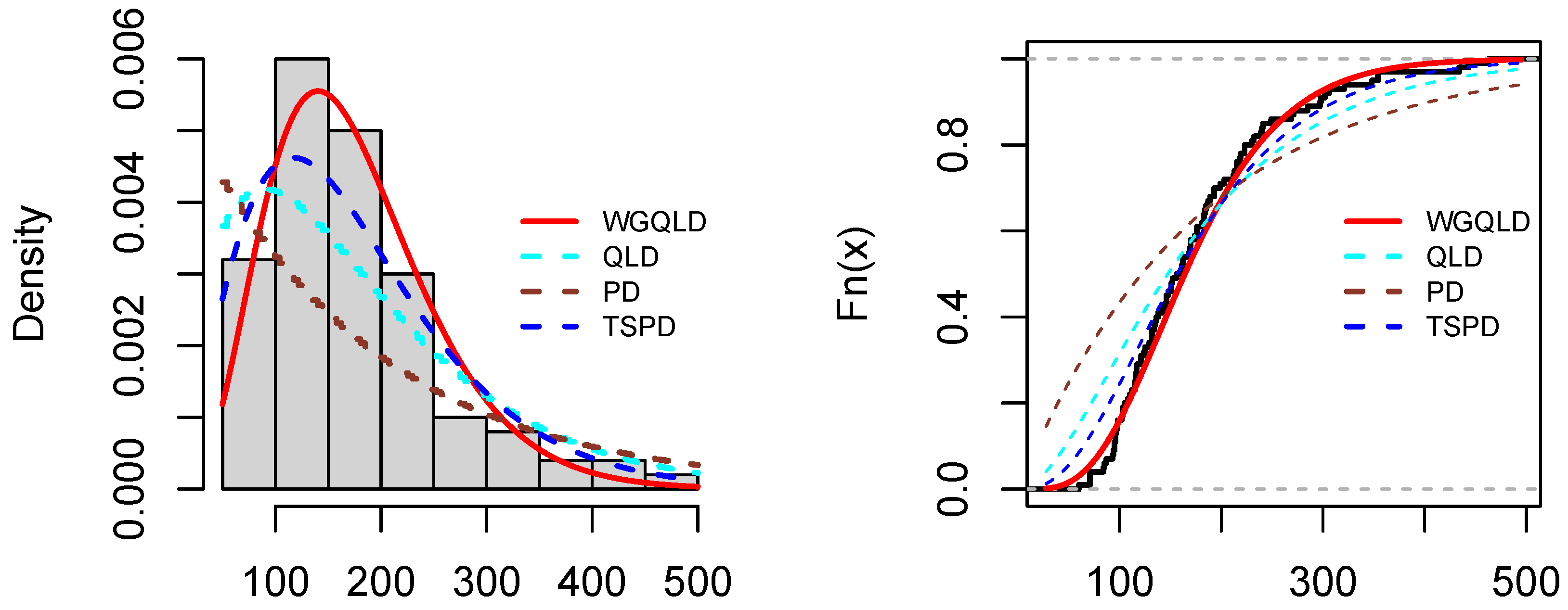 Axioms 11 00490 g002