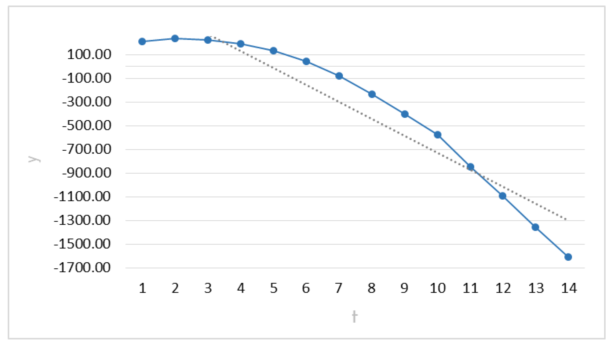 Axioms 11 00514 g006