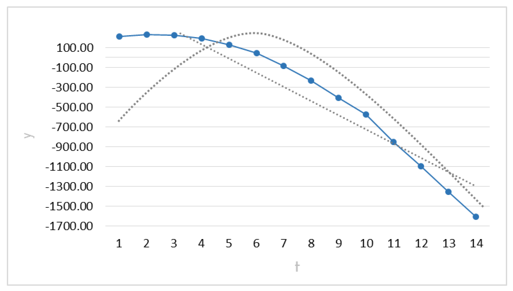 Axioms 11 00514 g008