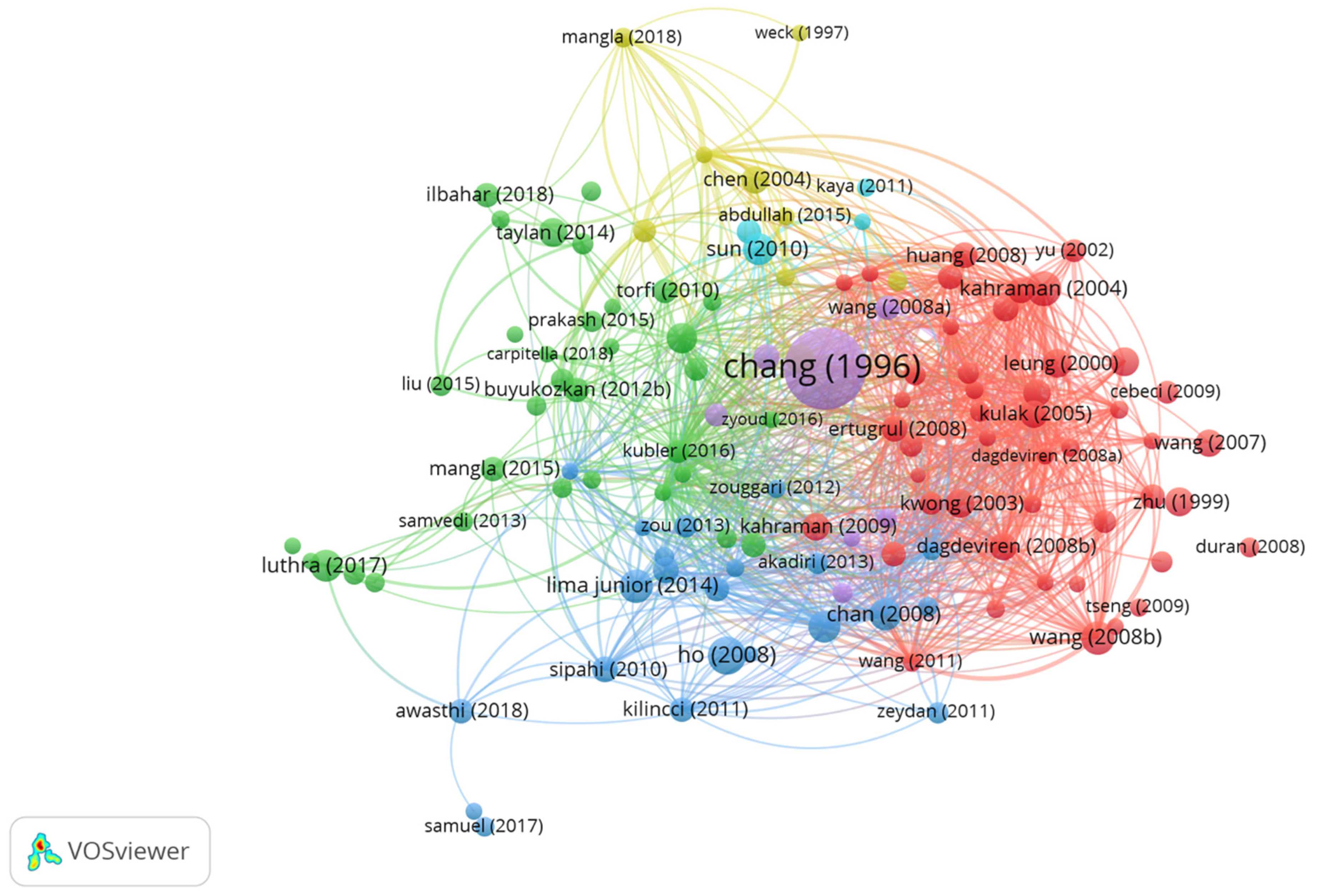 Axioms 11 00525 g005