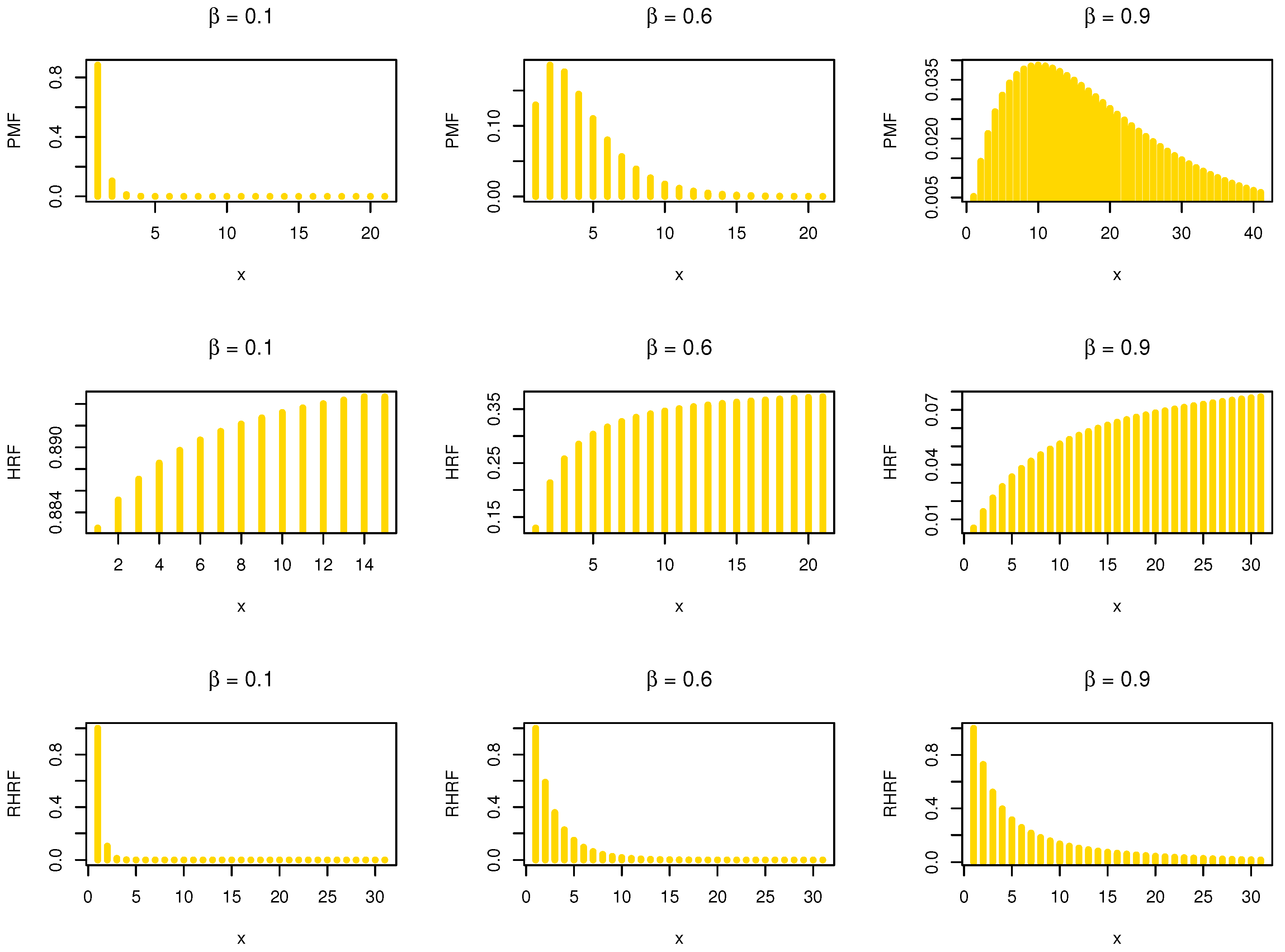 Axioms 11 00531 g001