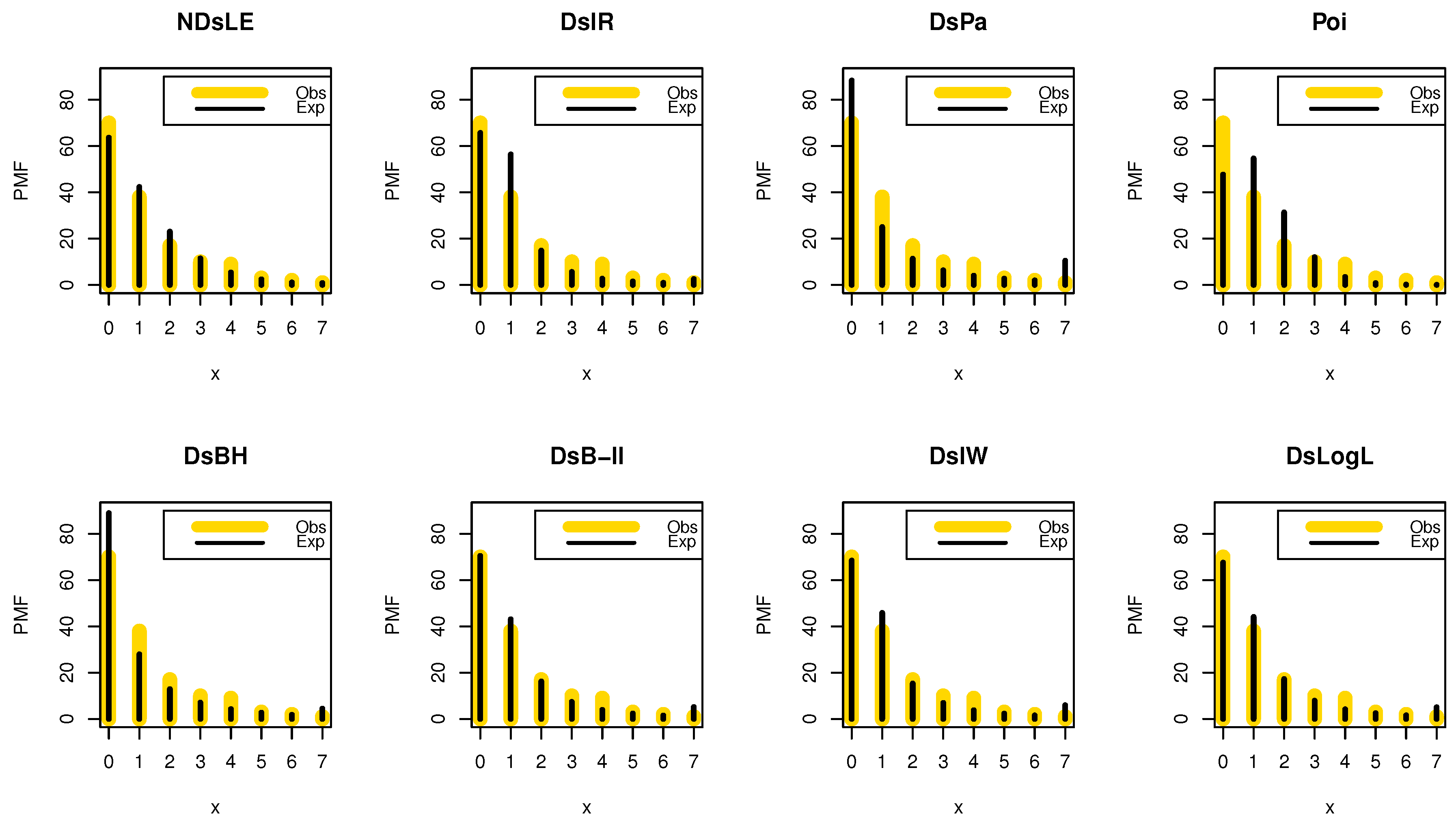 Axioms 11 00531 g007