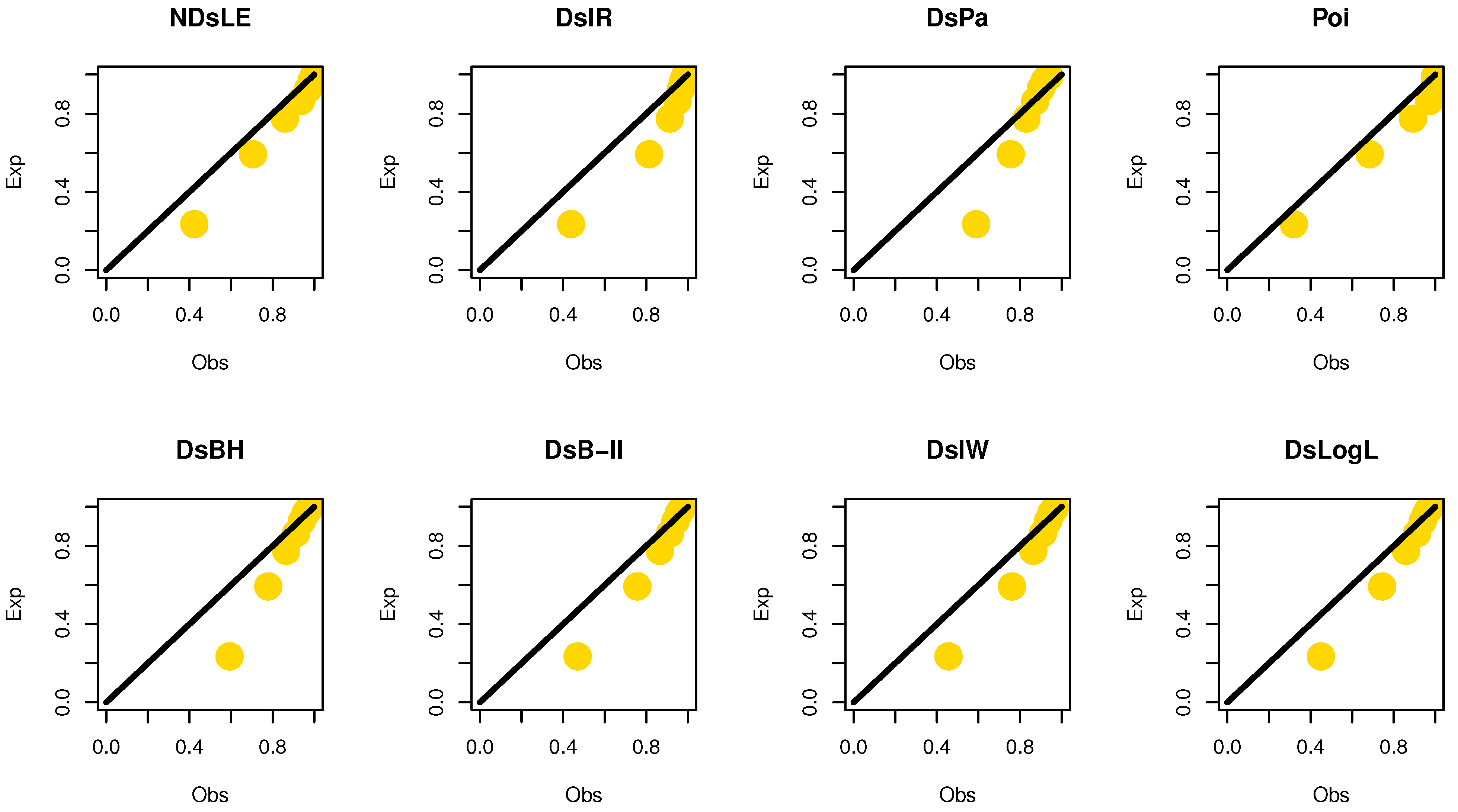 Axioms 11 00531 g008