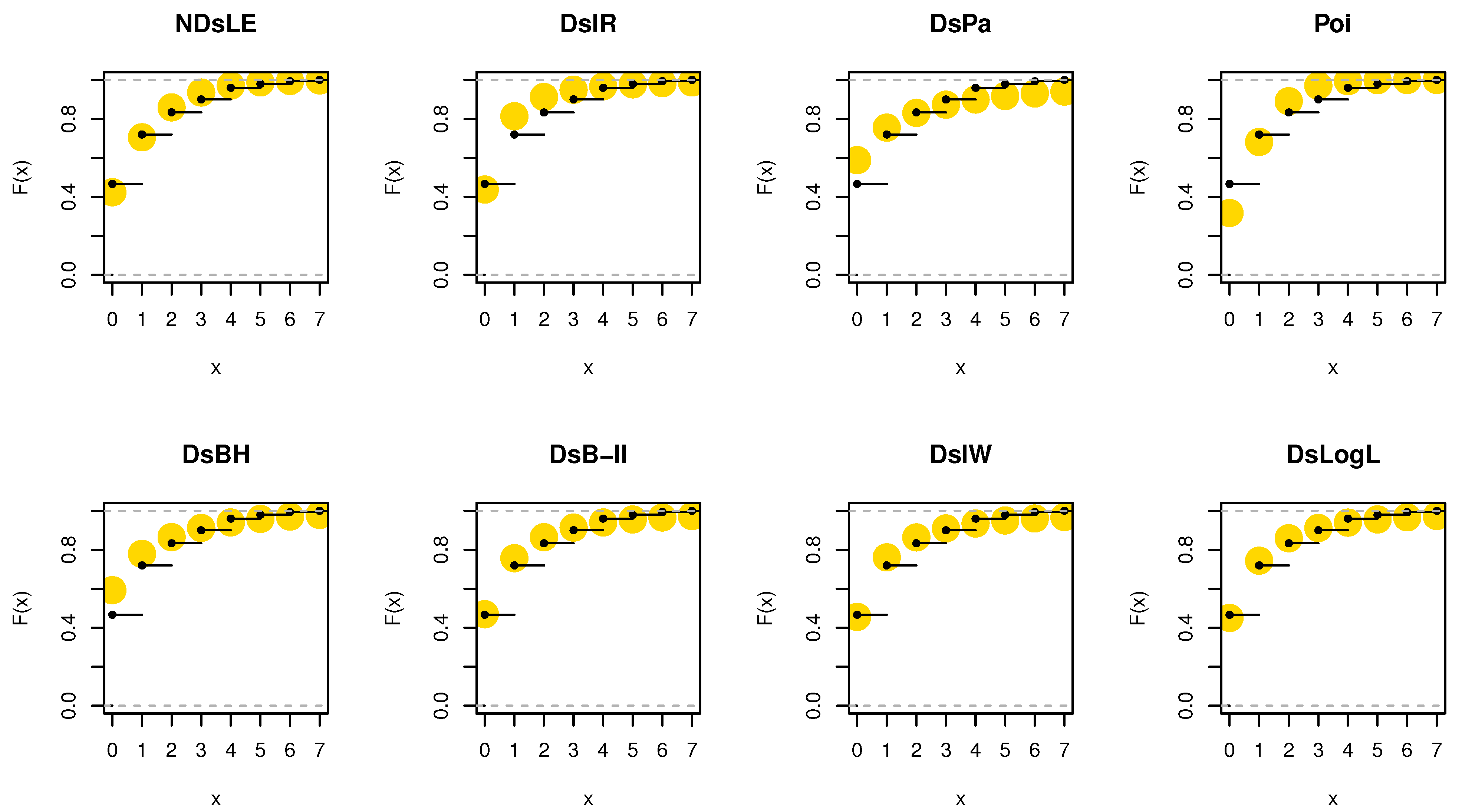 Axioms 11 00531 g009