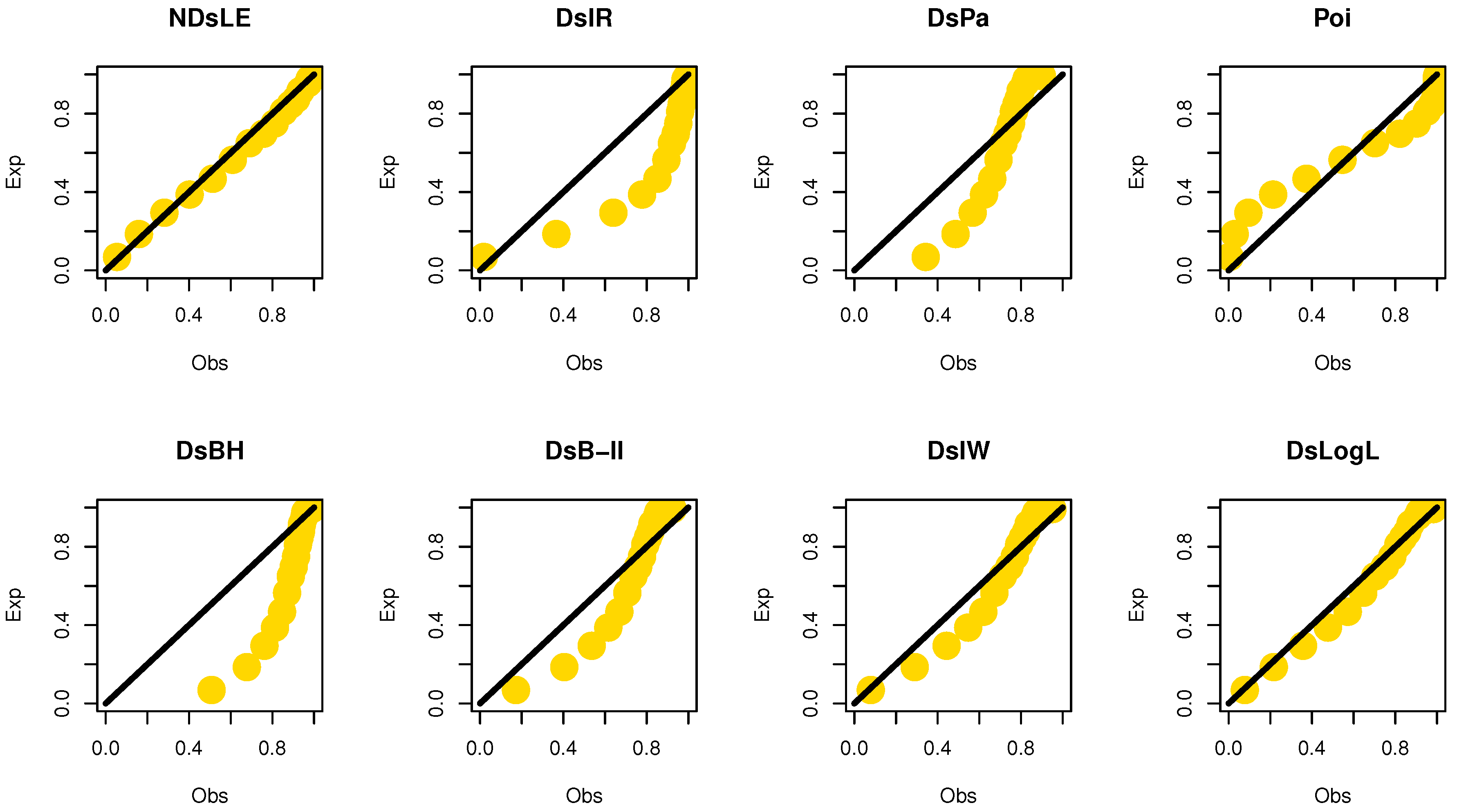 Axioms 11 00531 g011