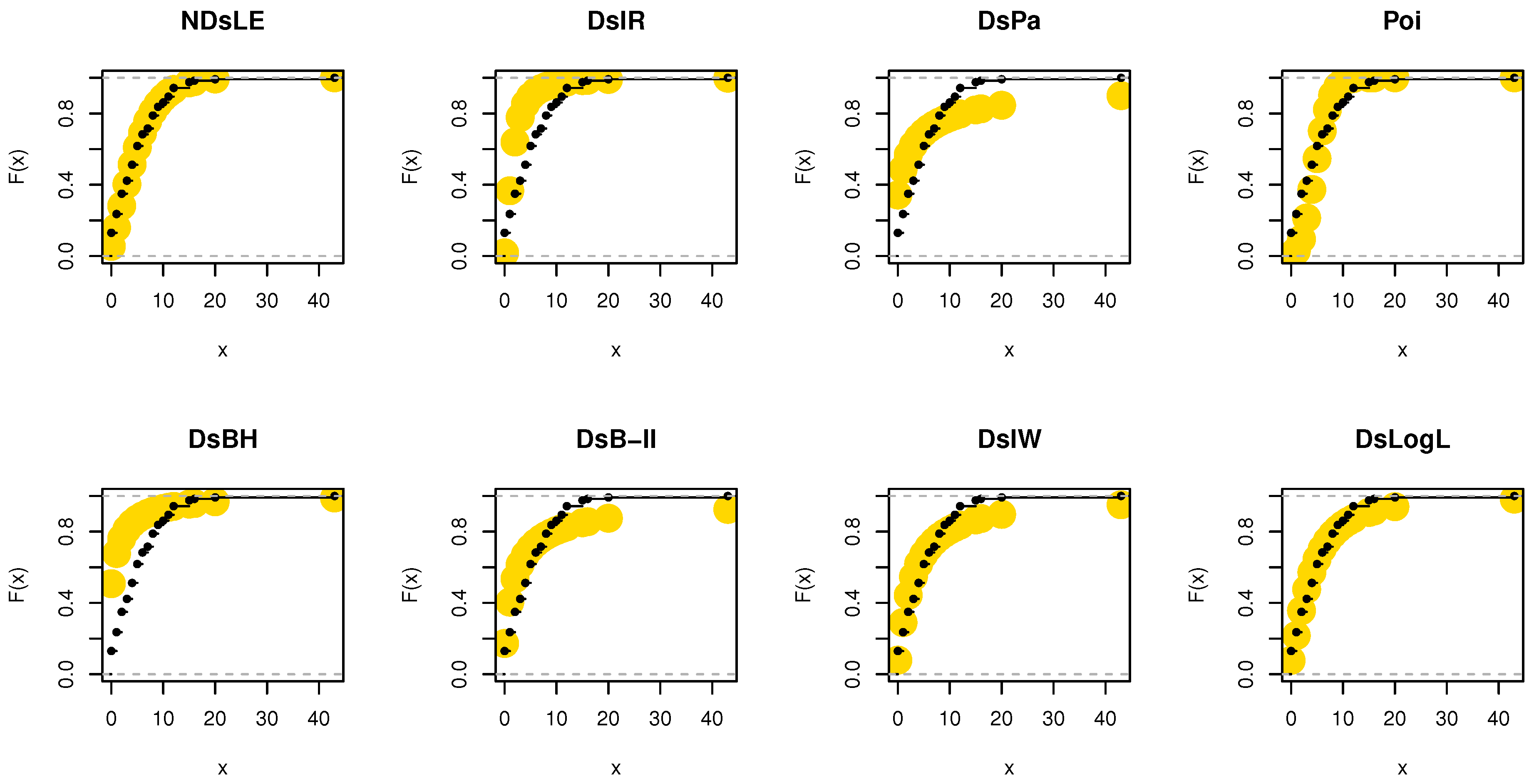 Axioms 11 00531 g012