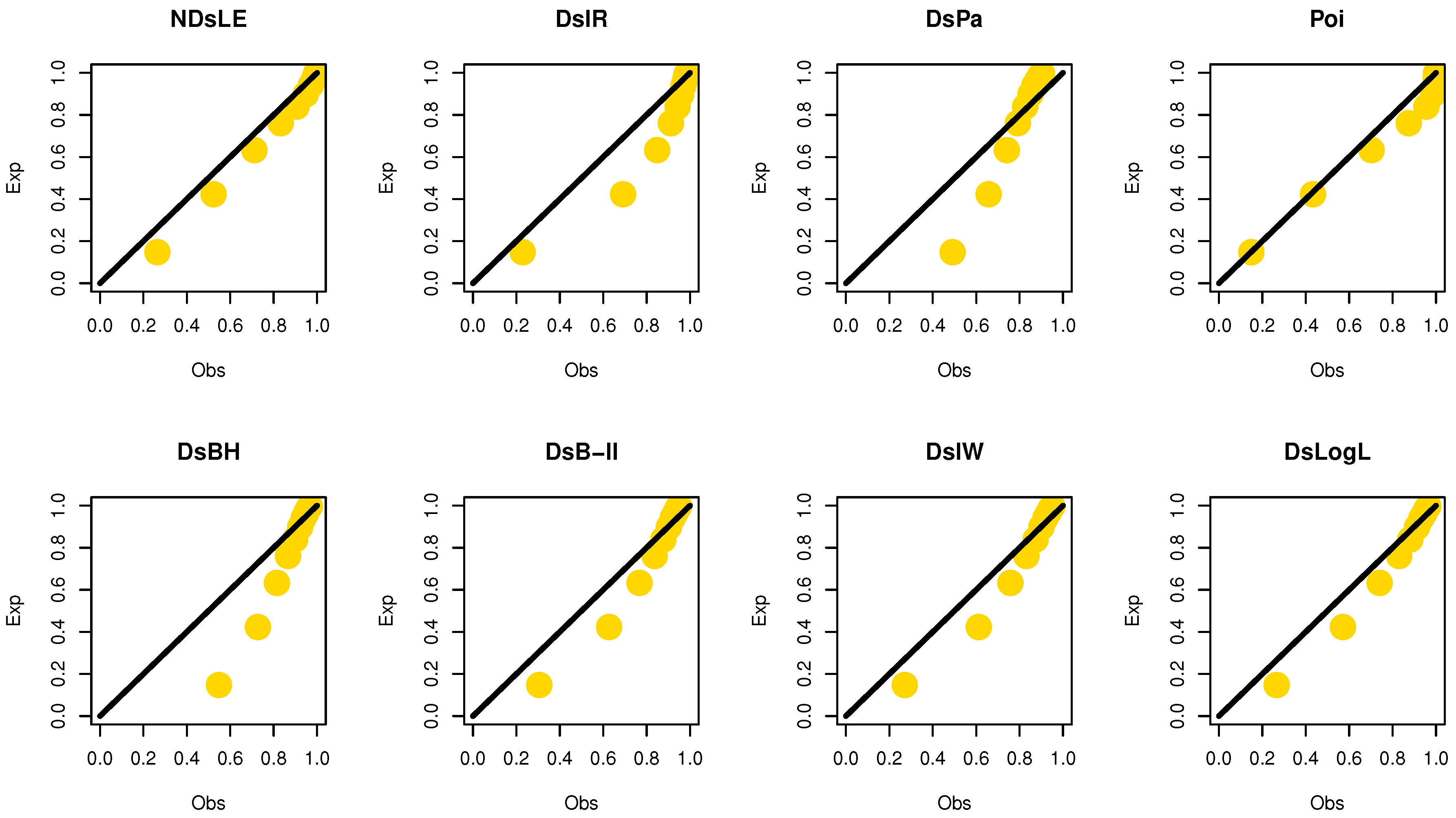 Axioms 11 00531 g015