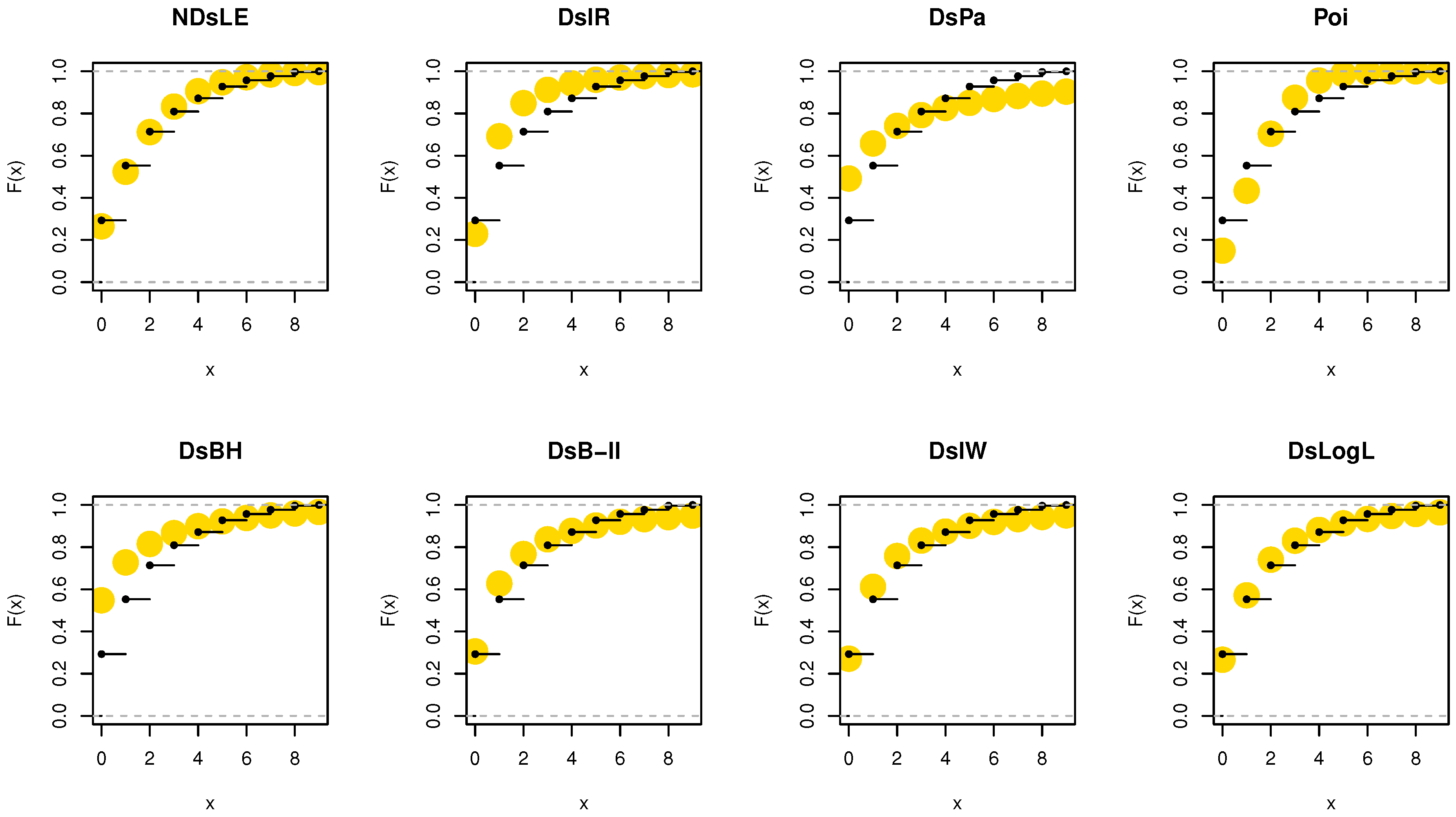 Axioms 11 00531 g016