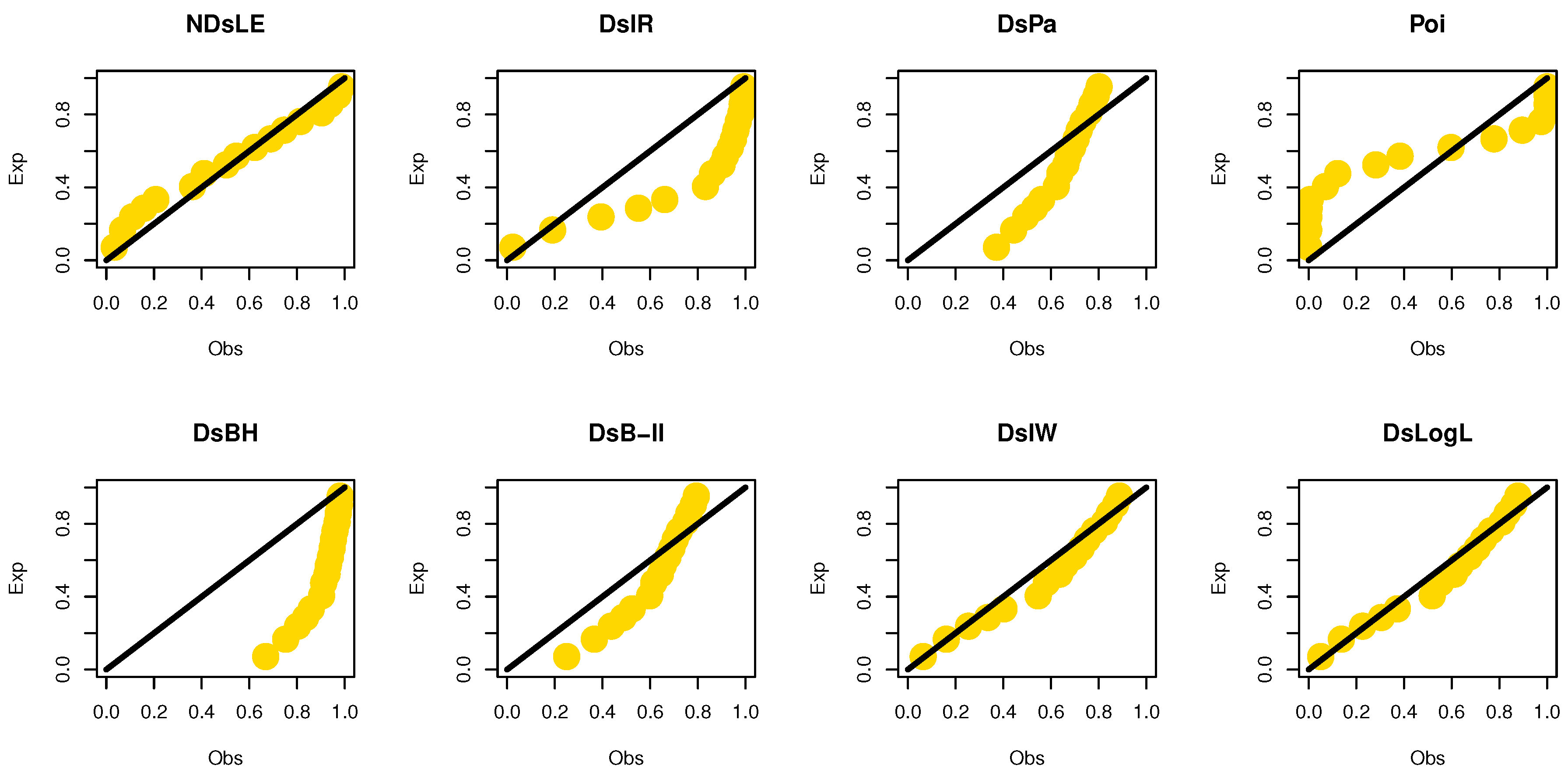 Axioms 11 00531 g018