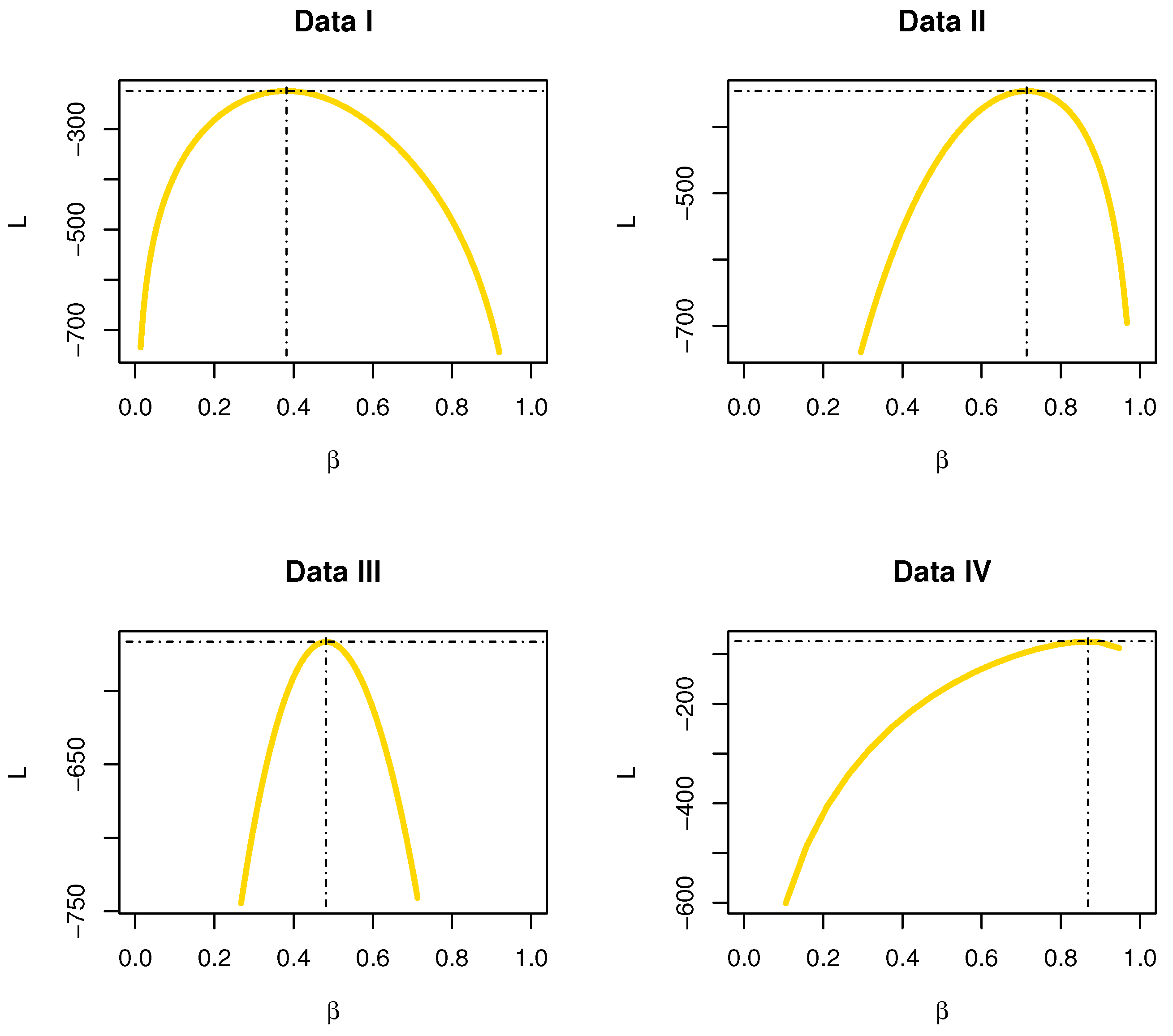 Axioms 11 00531 g020