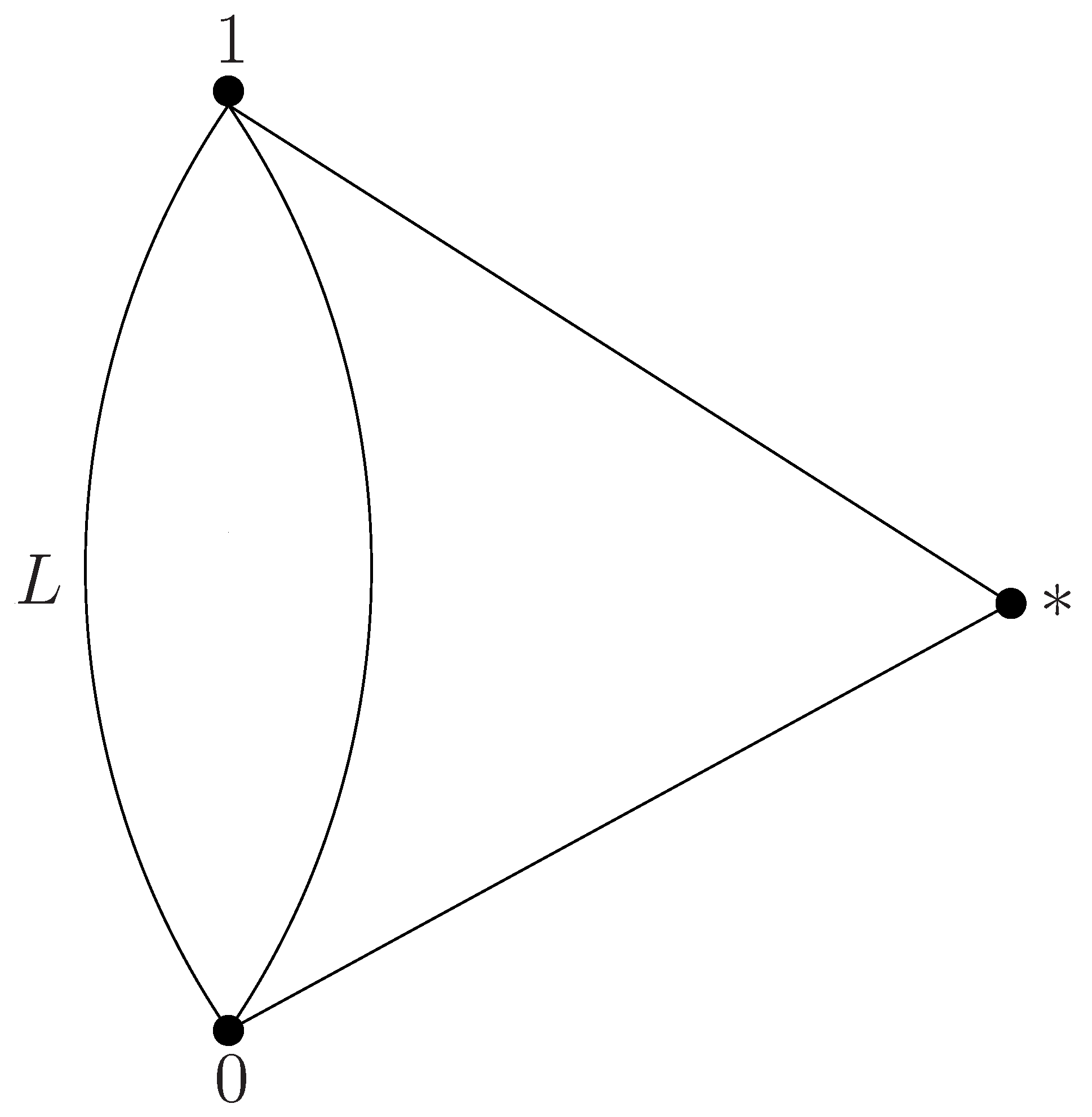 Axioms 11 00532 g001 Axioms 11 00532 g001