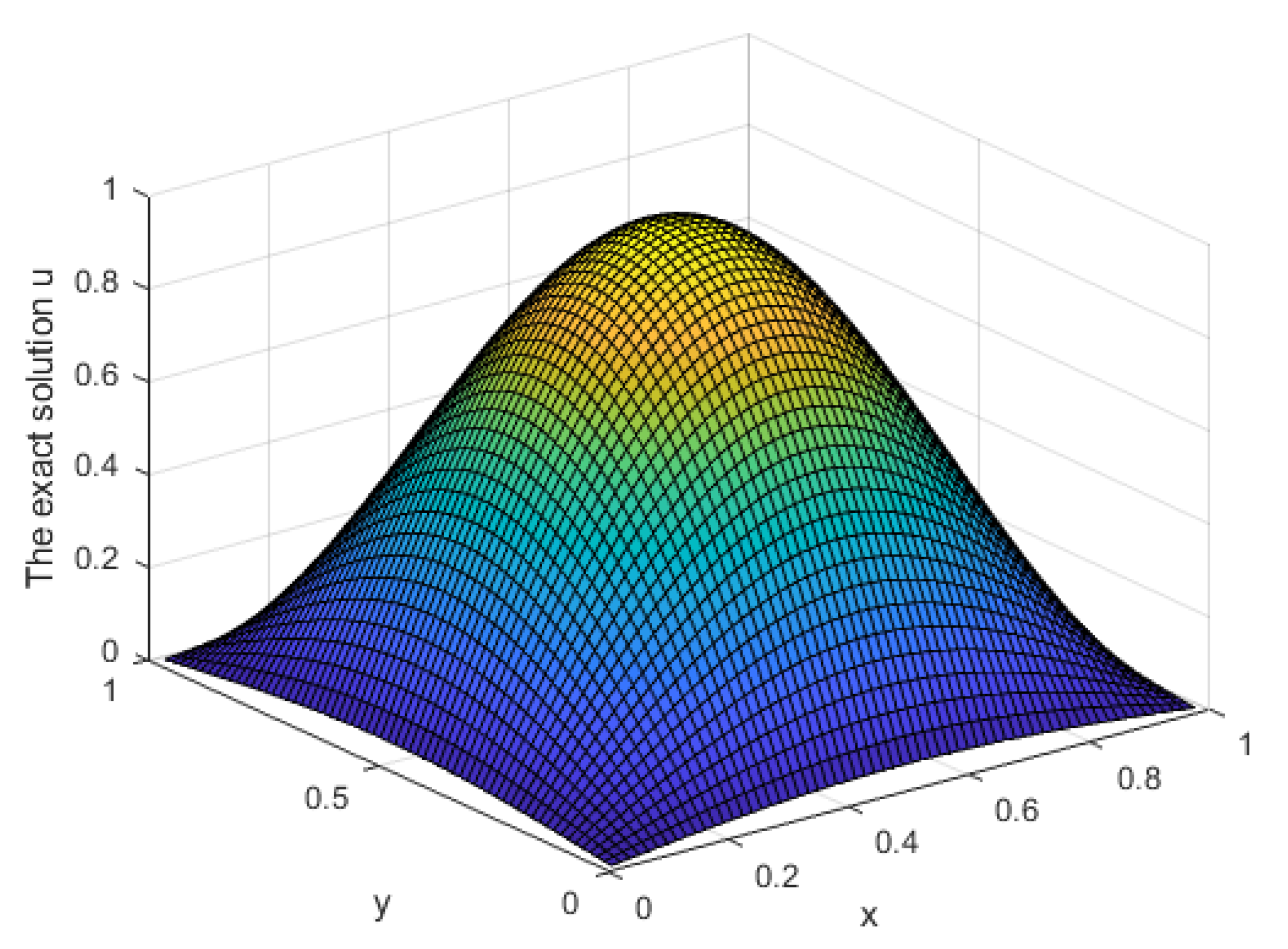 Axioms 11 00535 g002