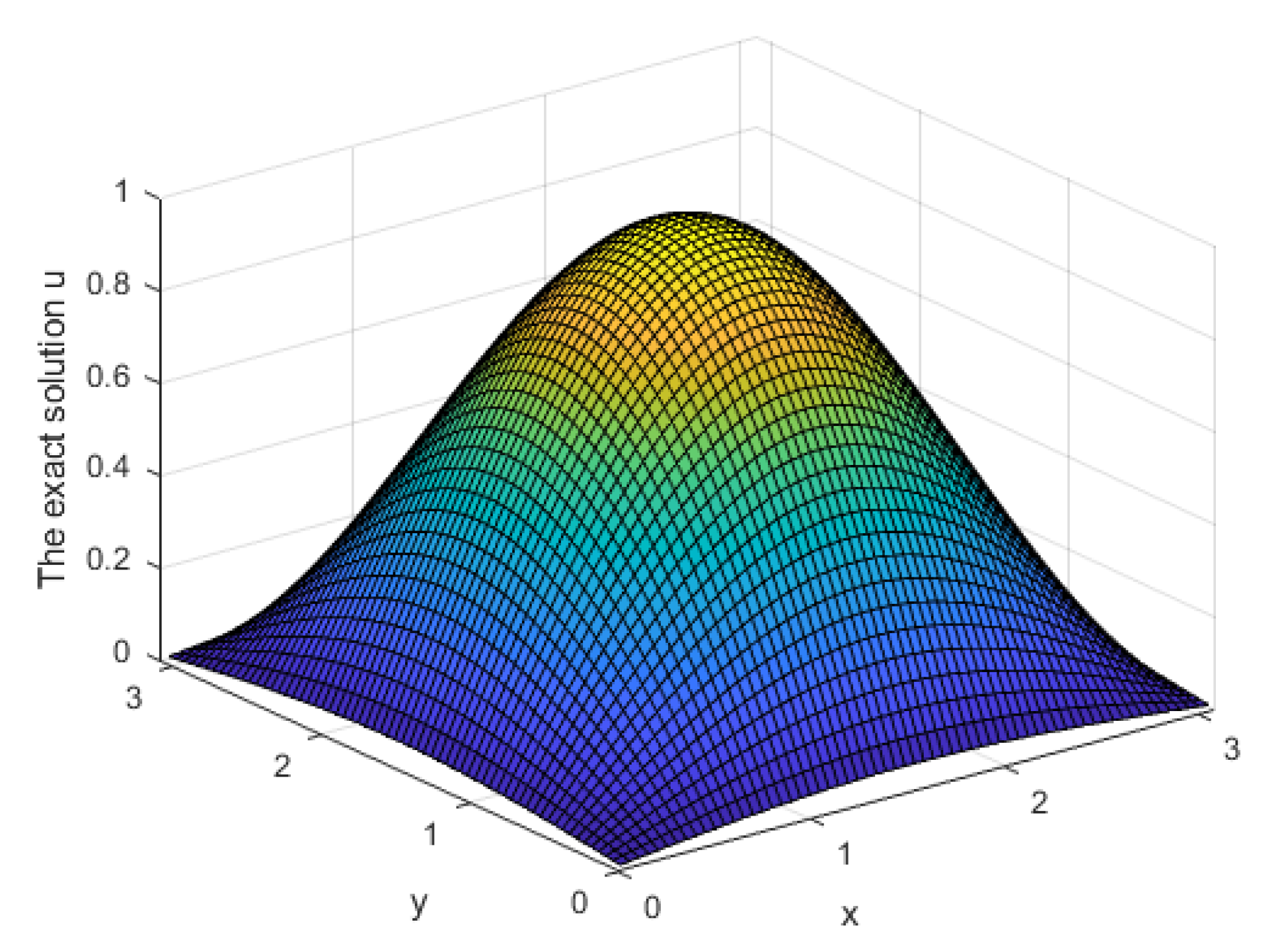 Axioms 11 00535 g004