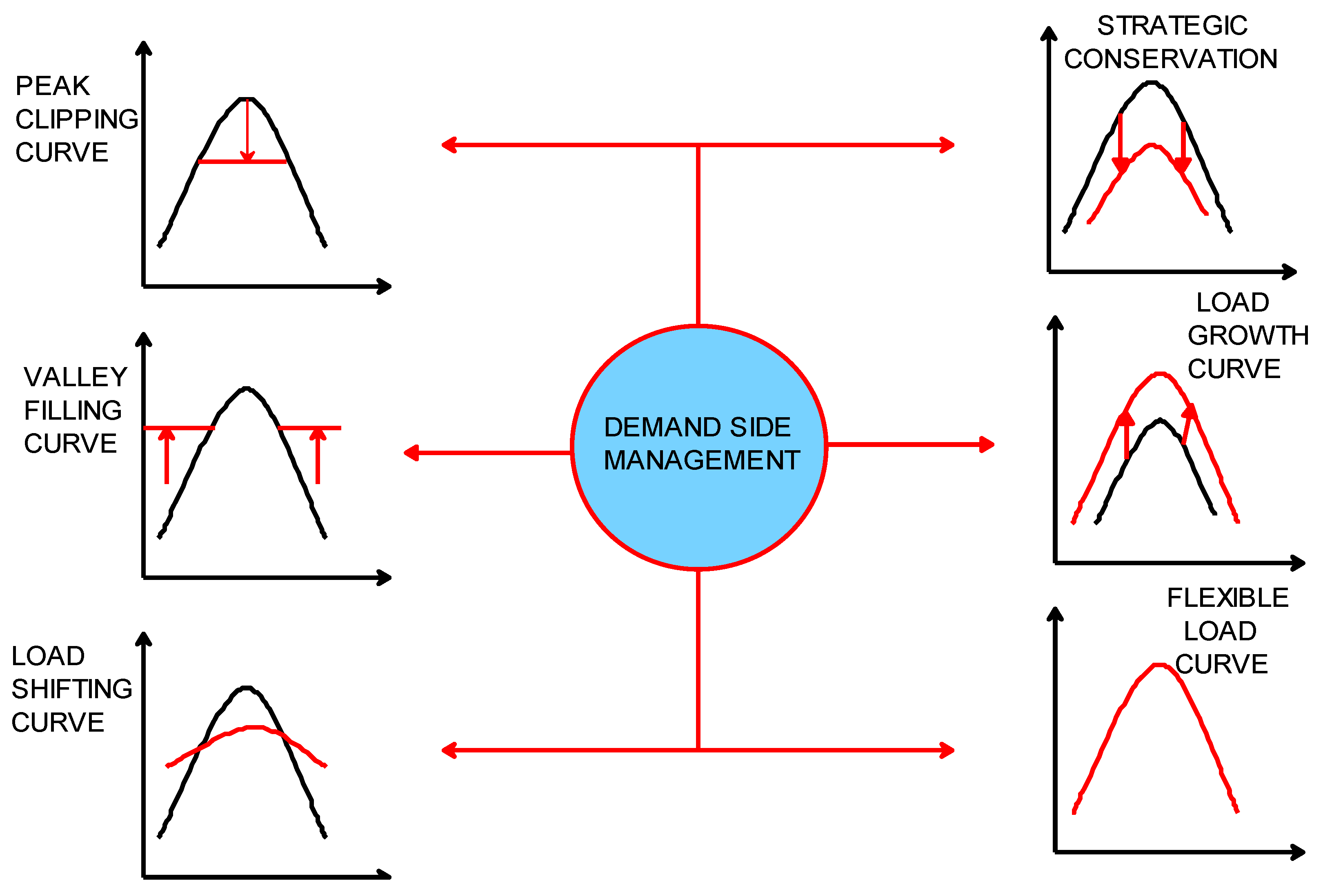 Axioms 11 00538 g004