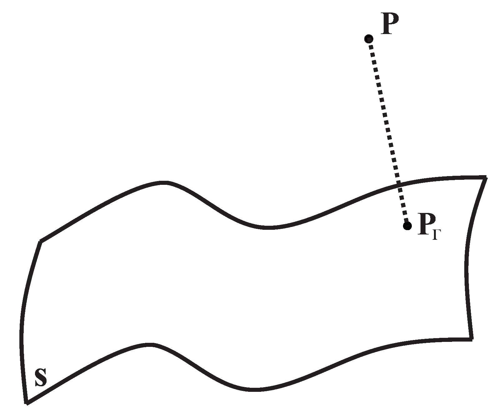 Axioms 11 00544 g001