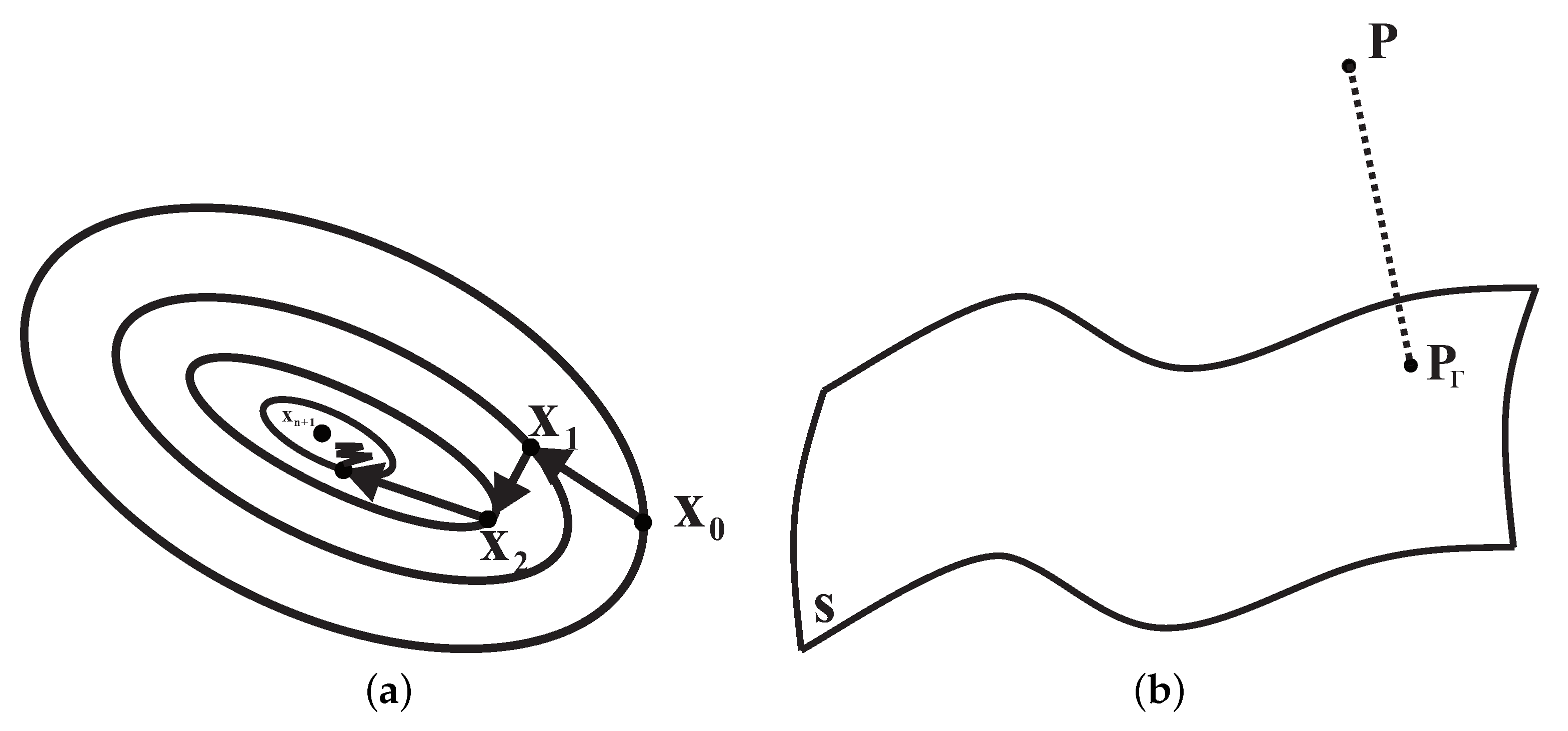 Axioms 11 00544 g002