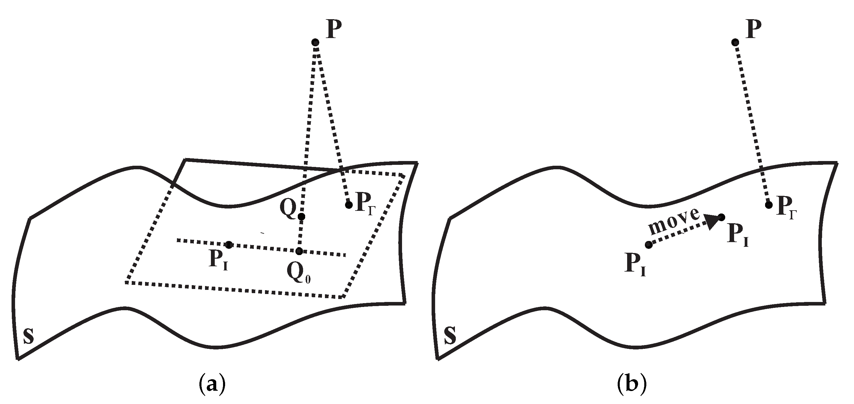 Axioms 11 00544 g003