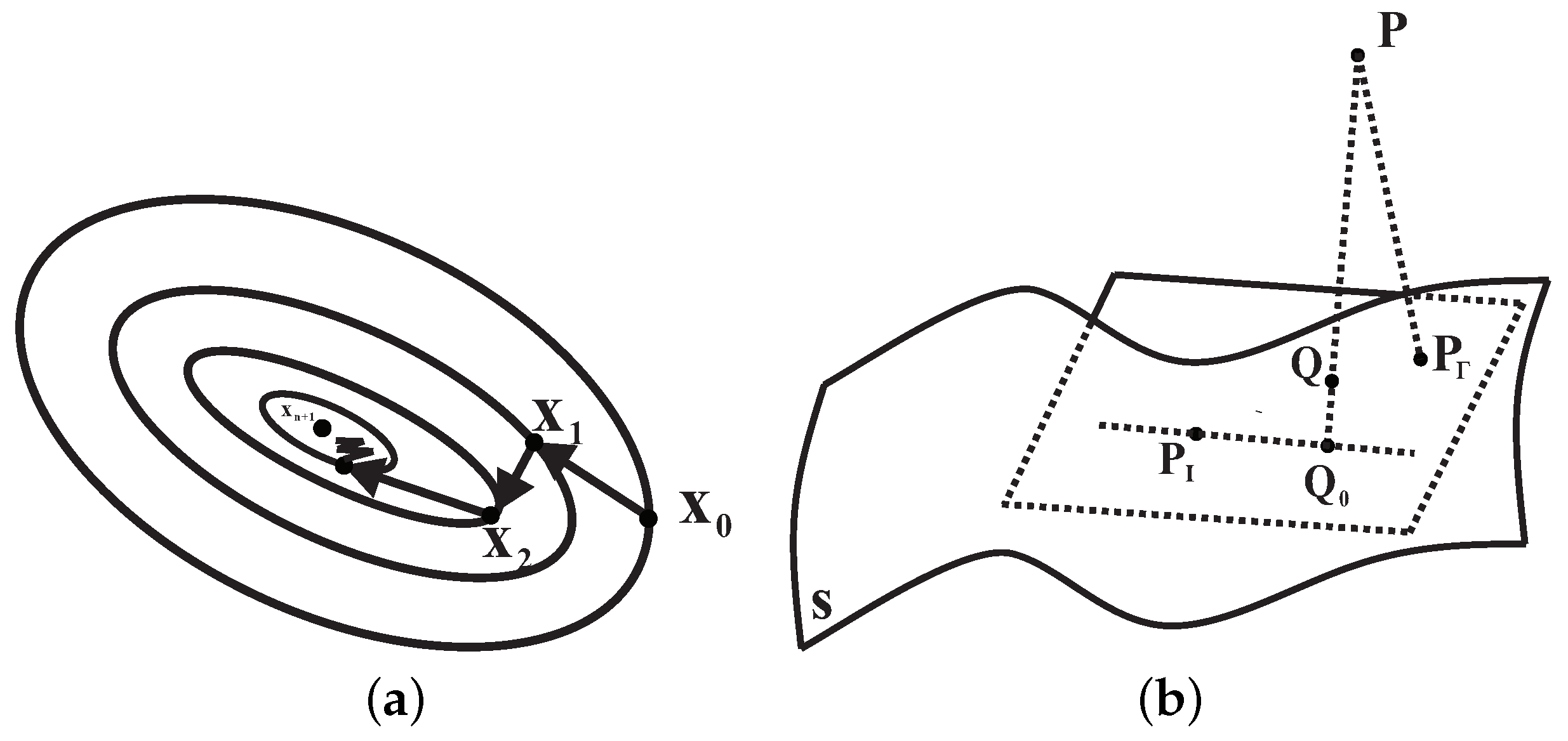 Axioms 11 00544 g005a