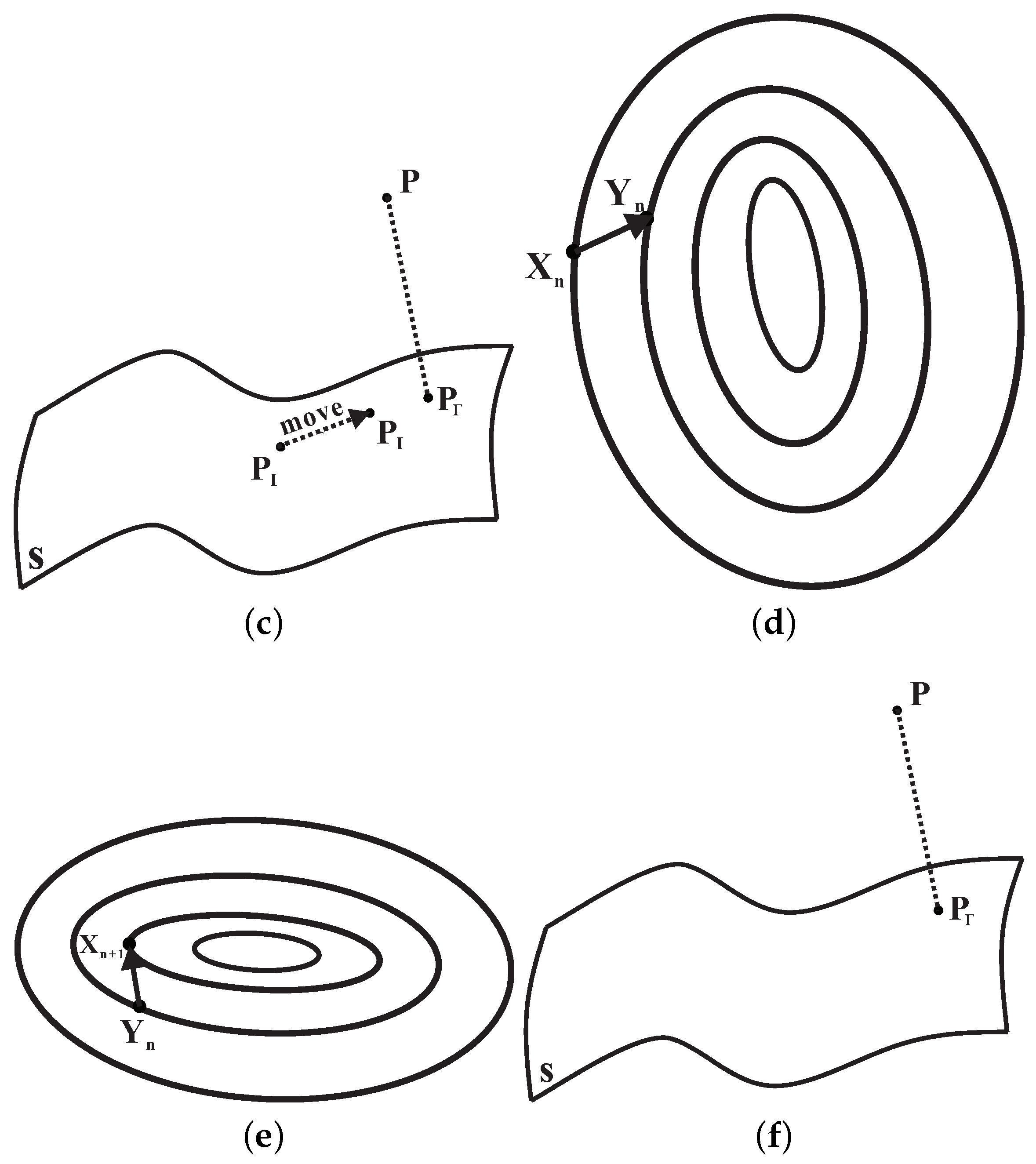 Axioms 11 00544 g005b