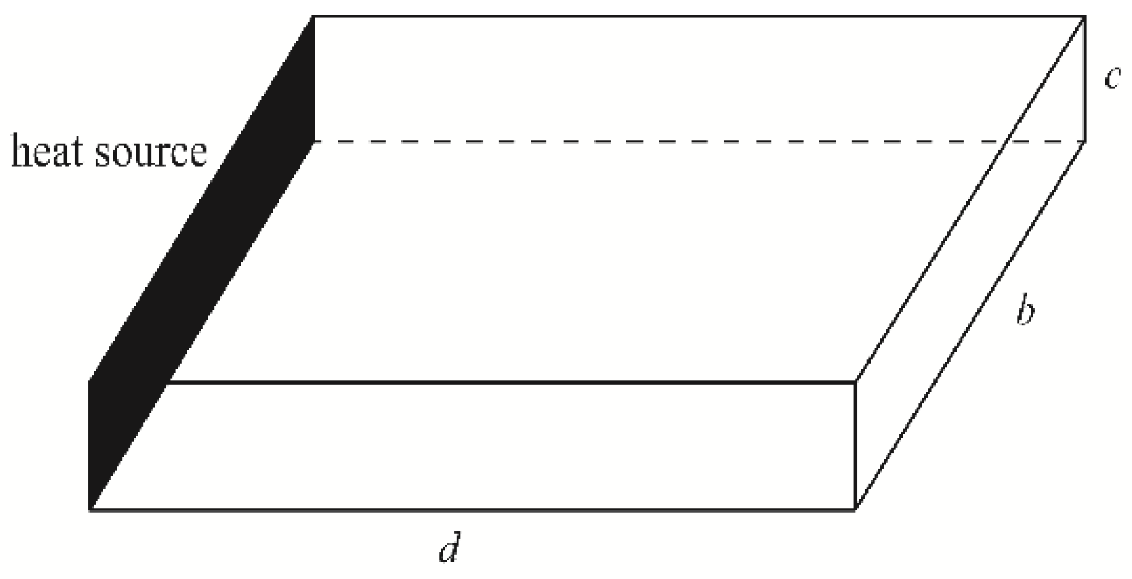 Axioms 11 00556 g001