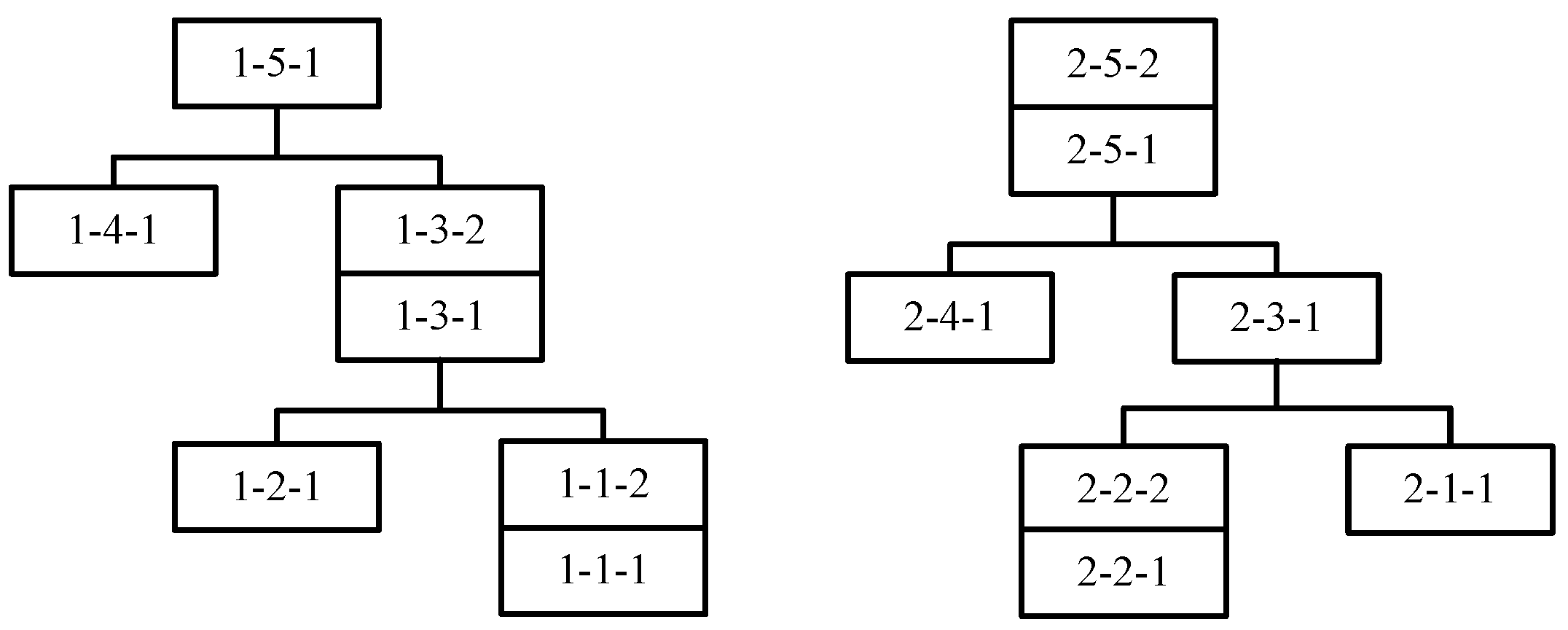 Axioms 11 00561 g001