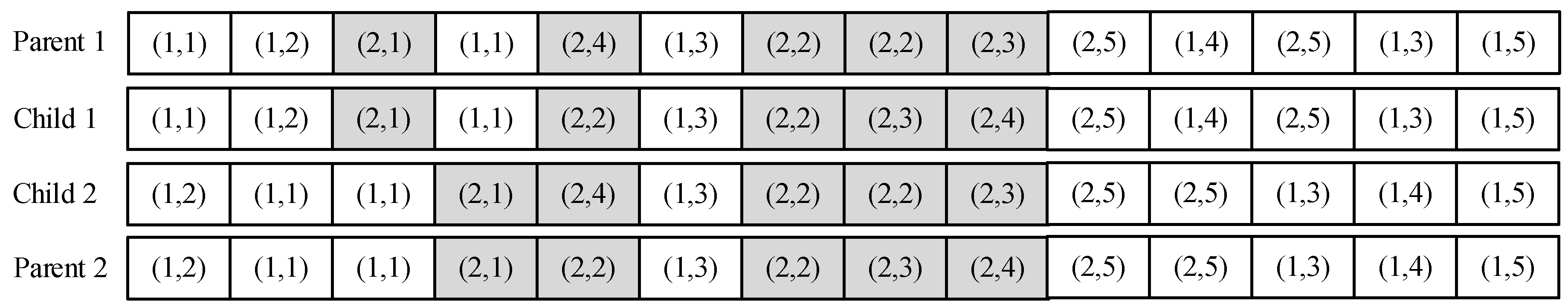 Axioms 11 00561 g005