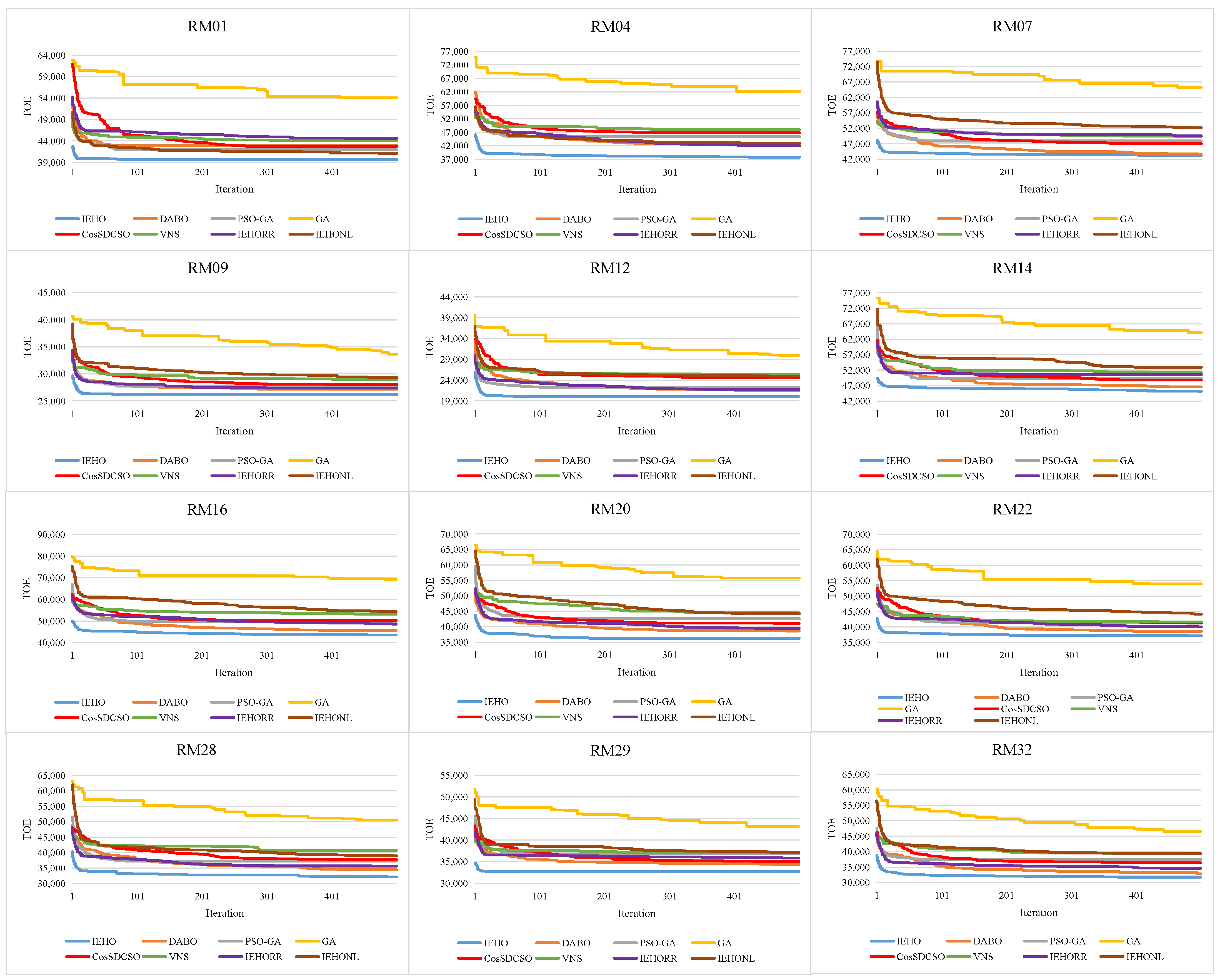 Axioms 11 00561 g008