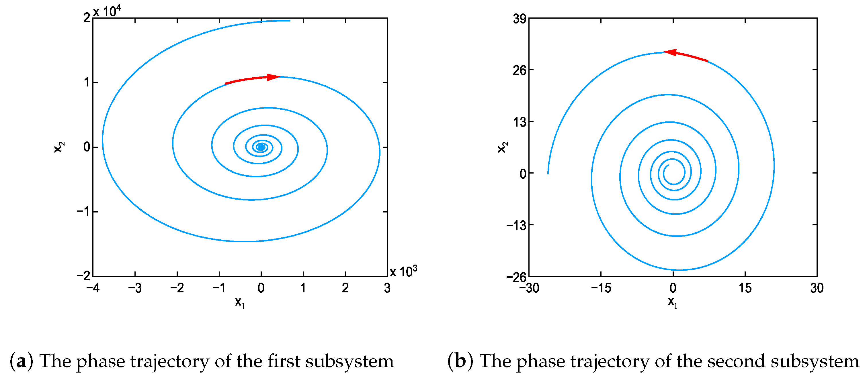 Axioms 11 00566 g002