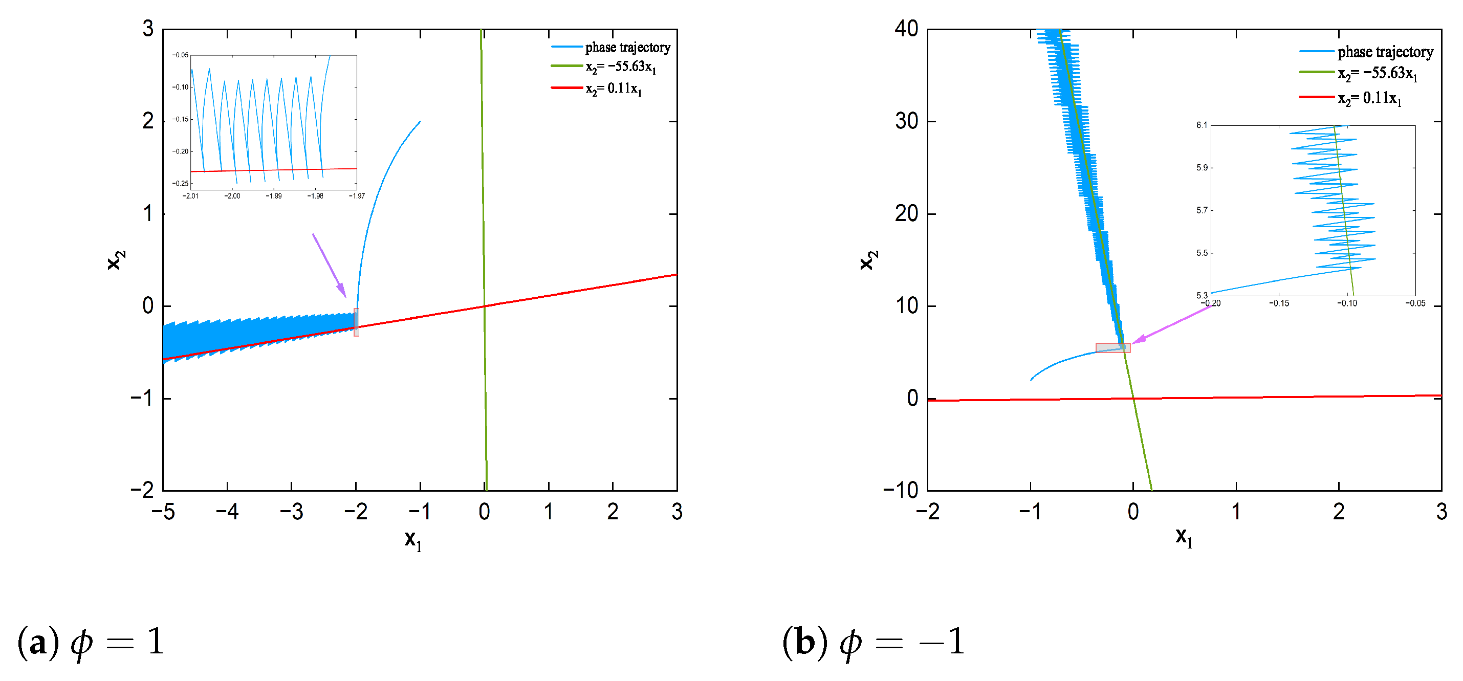 Axioms 11 00566 g004