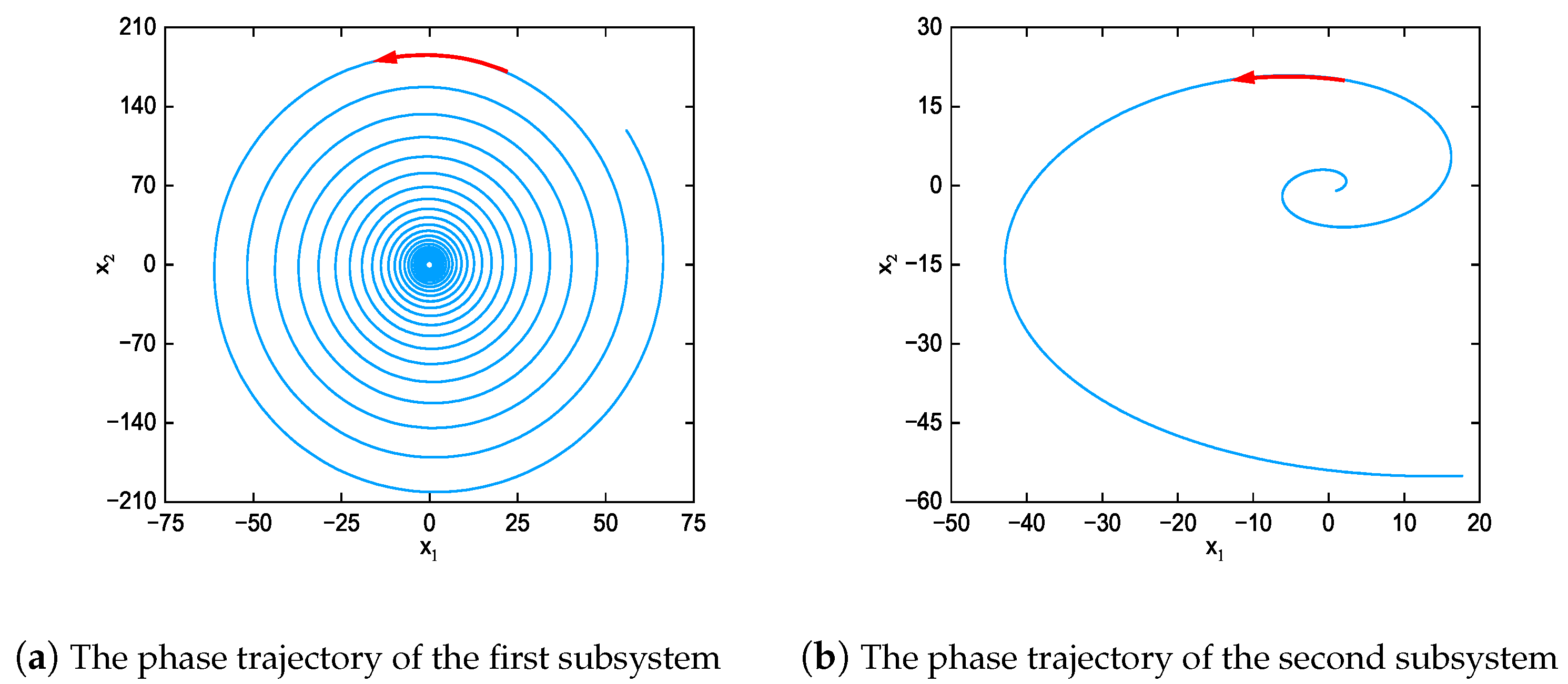 Axioms 11 00566 g005