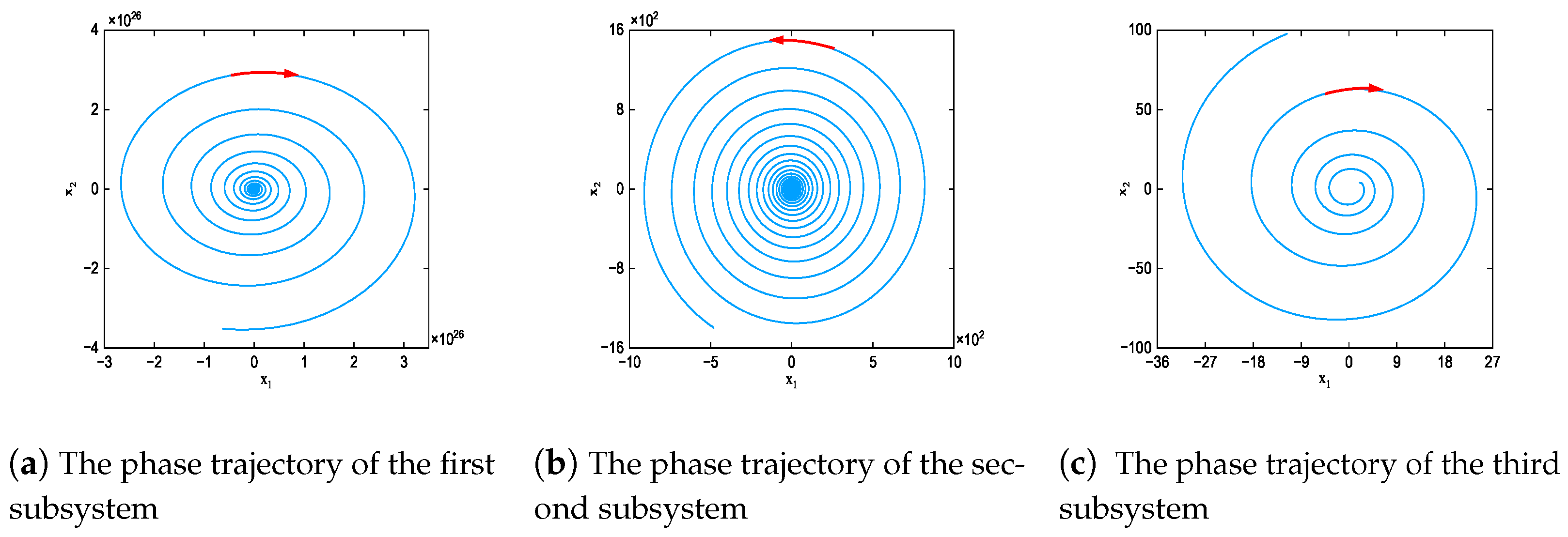 Axioms 11 00566 g008
