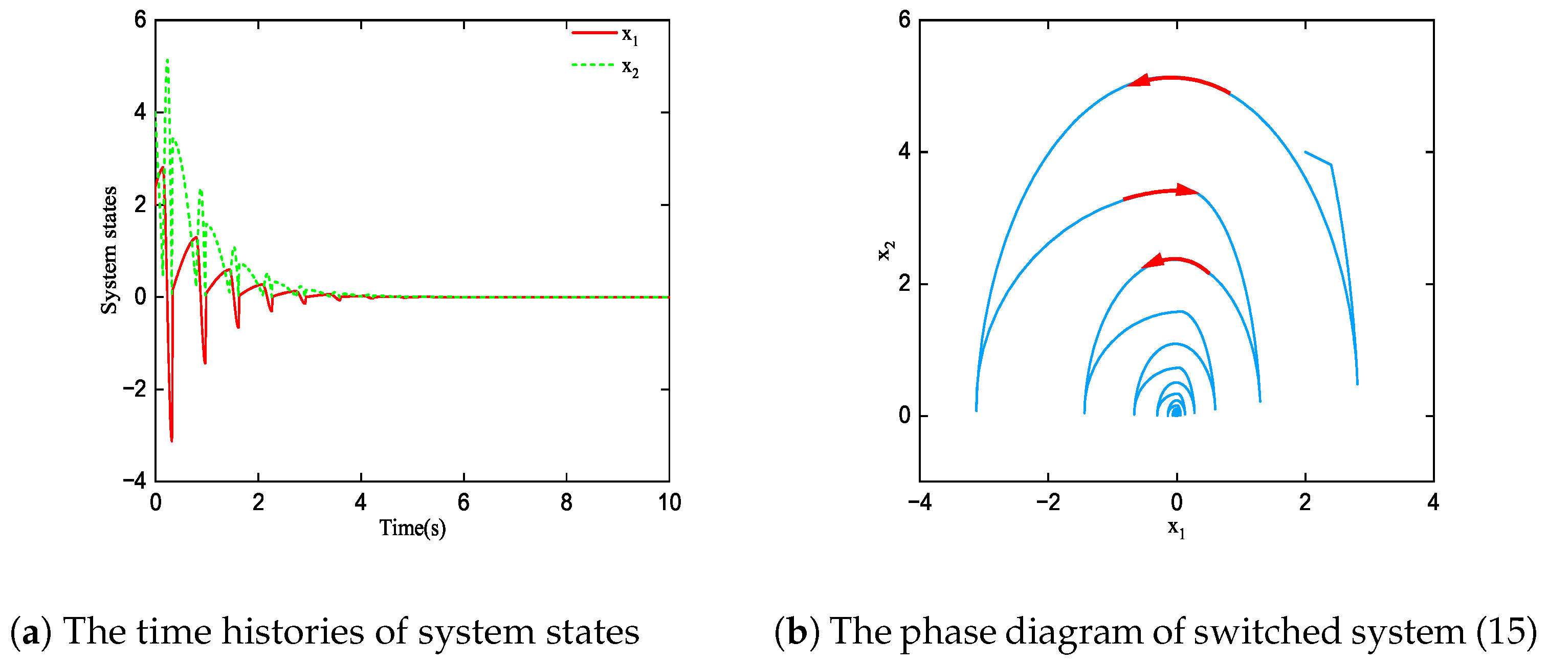 Axioms 11 00566 g009