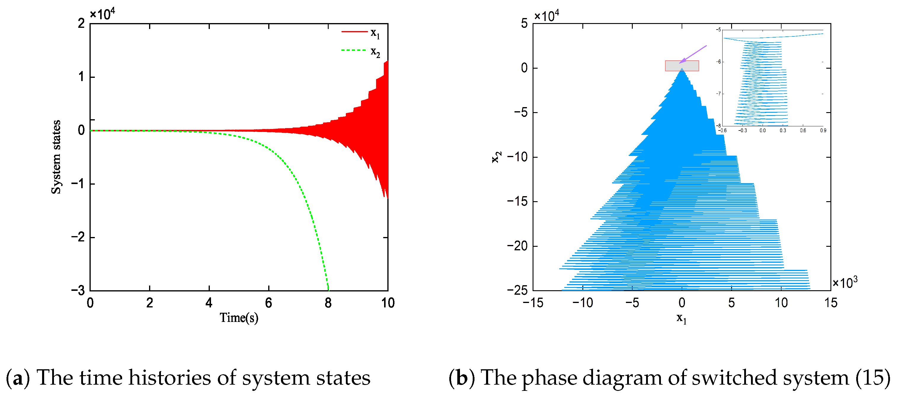 Axioms 11 00566 g010