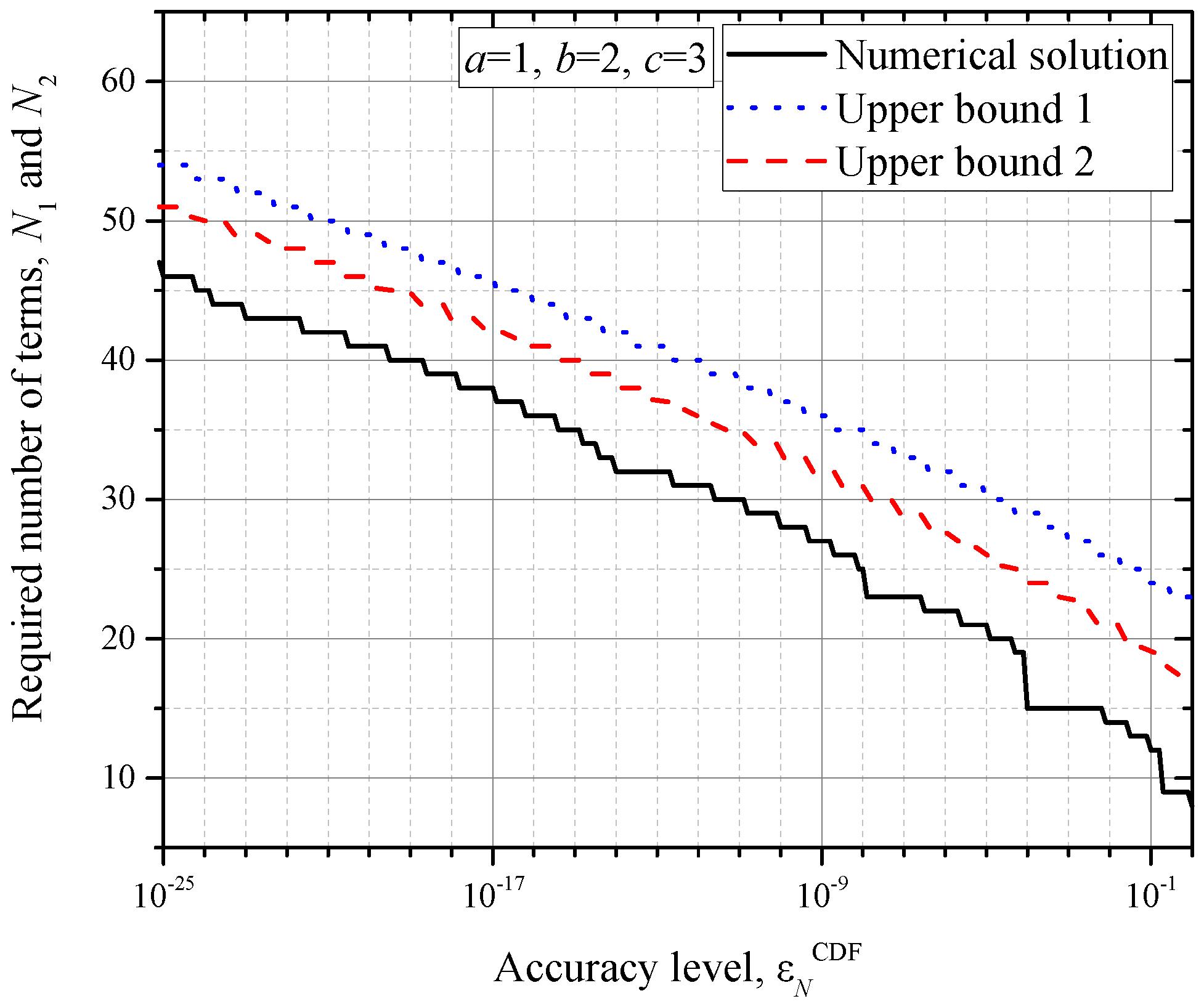 Axioms 11 00569 g004 Axioms 11 00569 g004