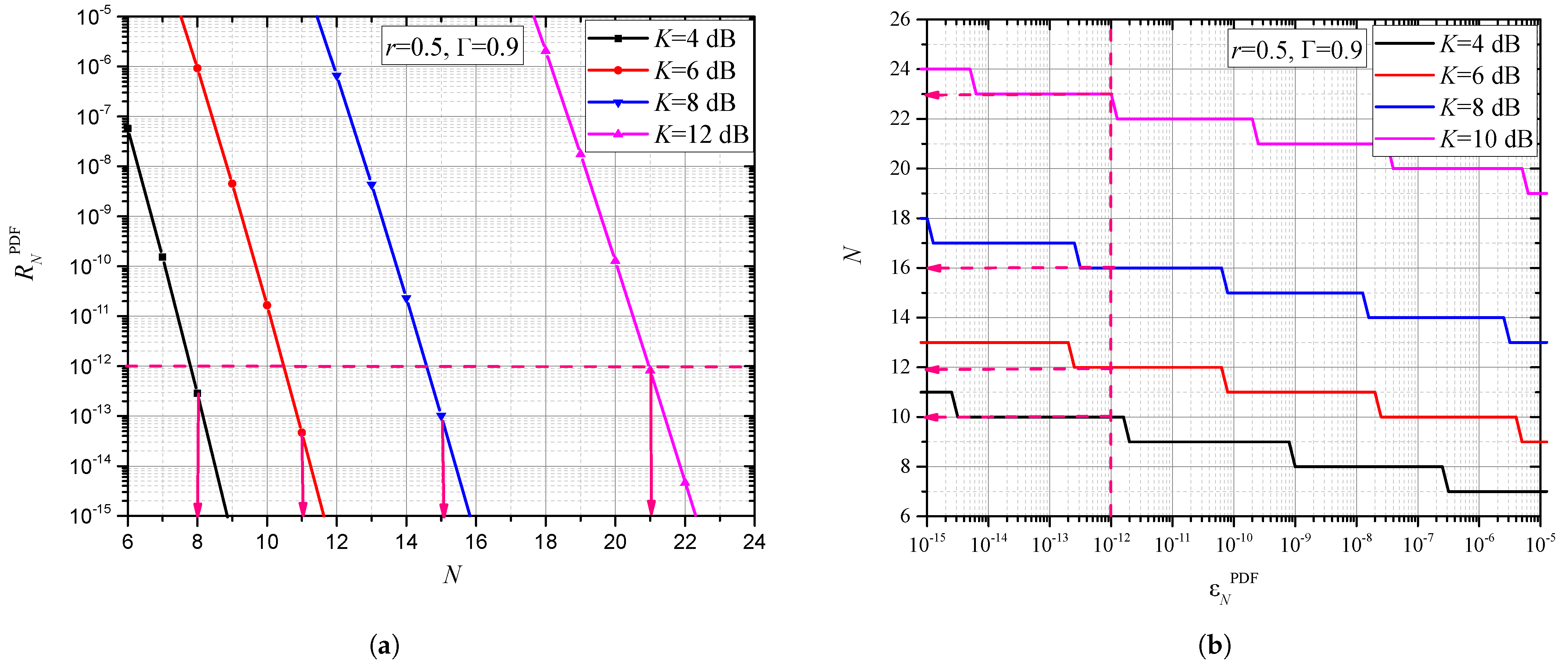 Axioms 11 00569 g005 Axioms 11 00569 g005