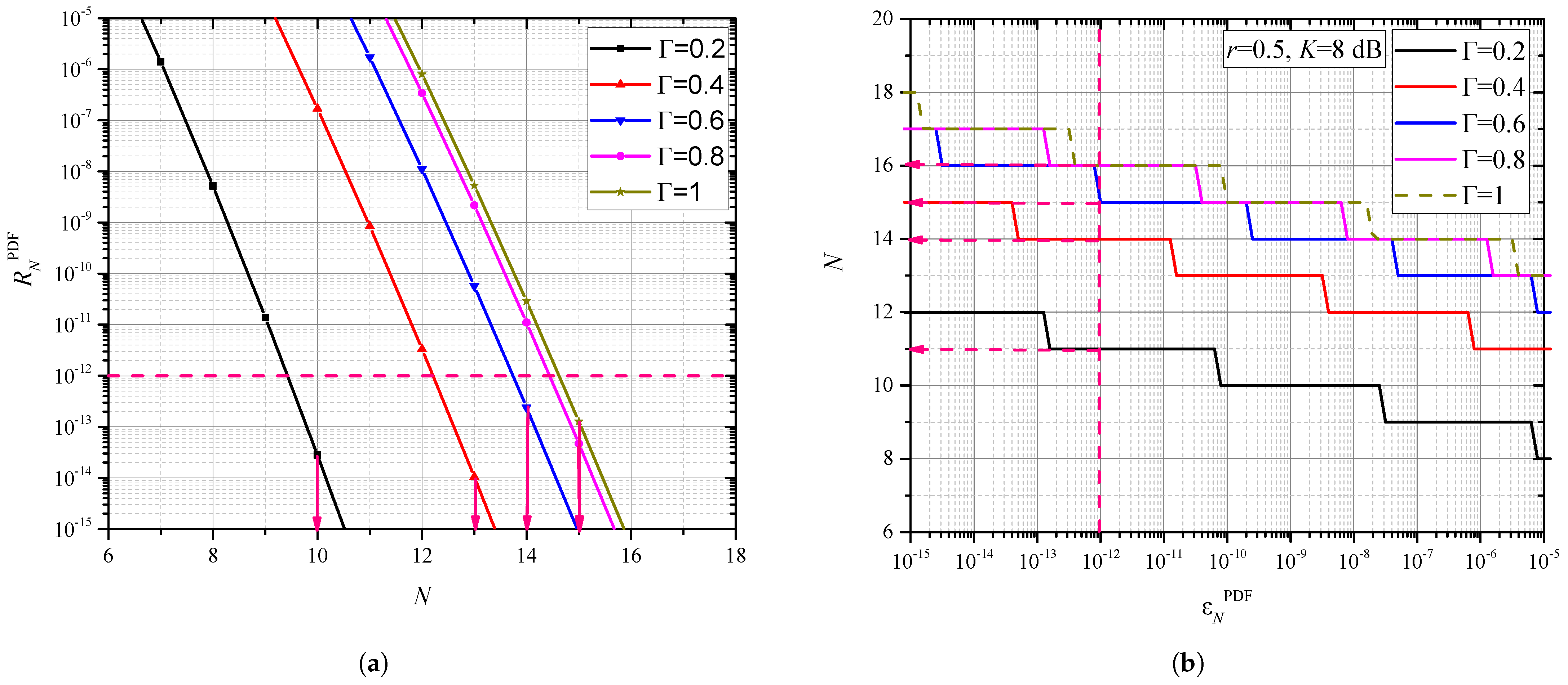 Axioms 11 00569 g006 Axioms 11 00569 g006