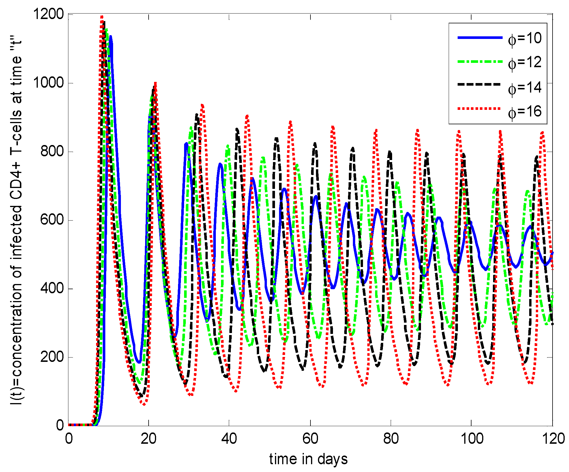 Axioms 11 00578 g008