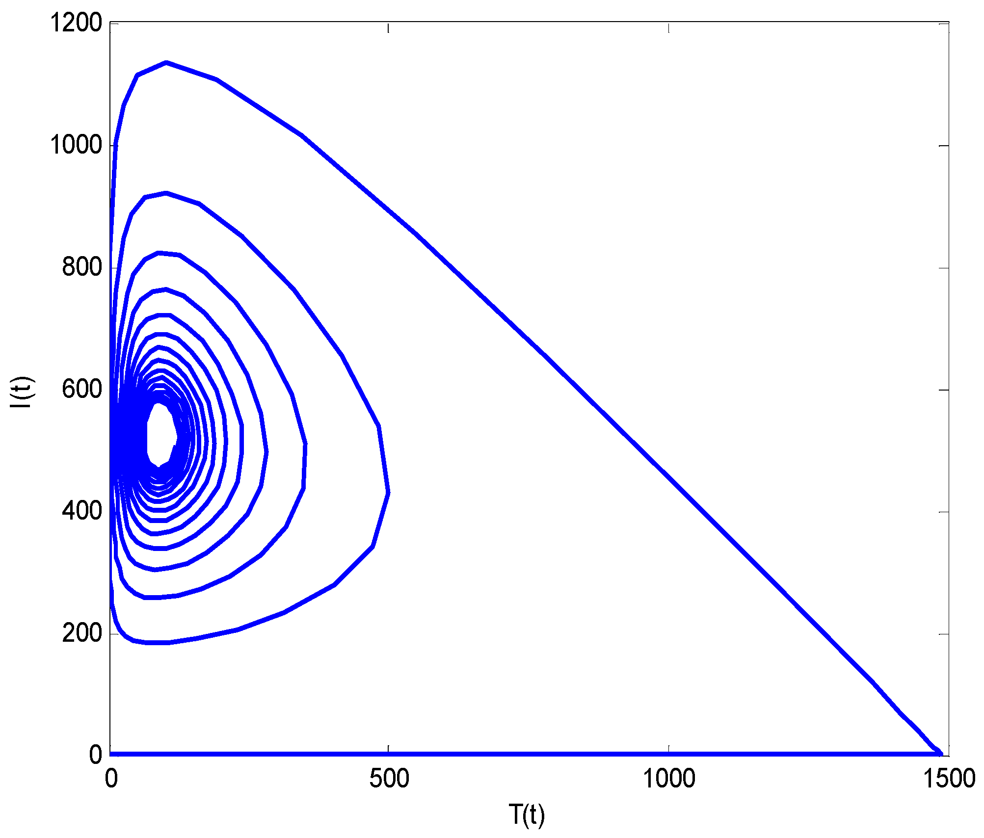 Axioms 11 00578 g016