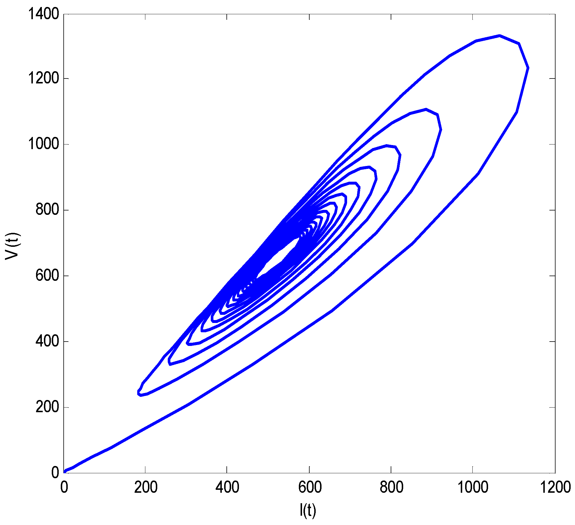 Axioms 11 00578 g018