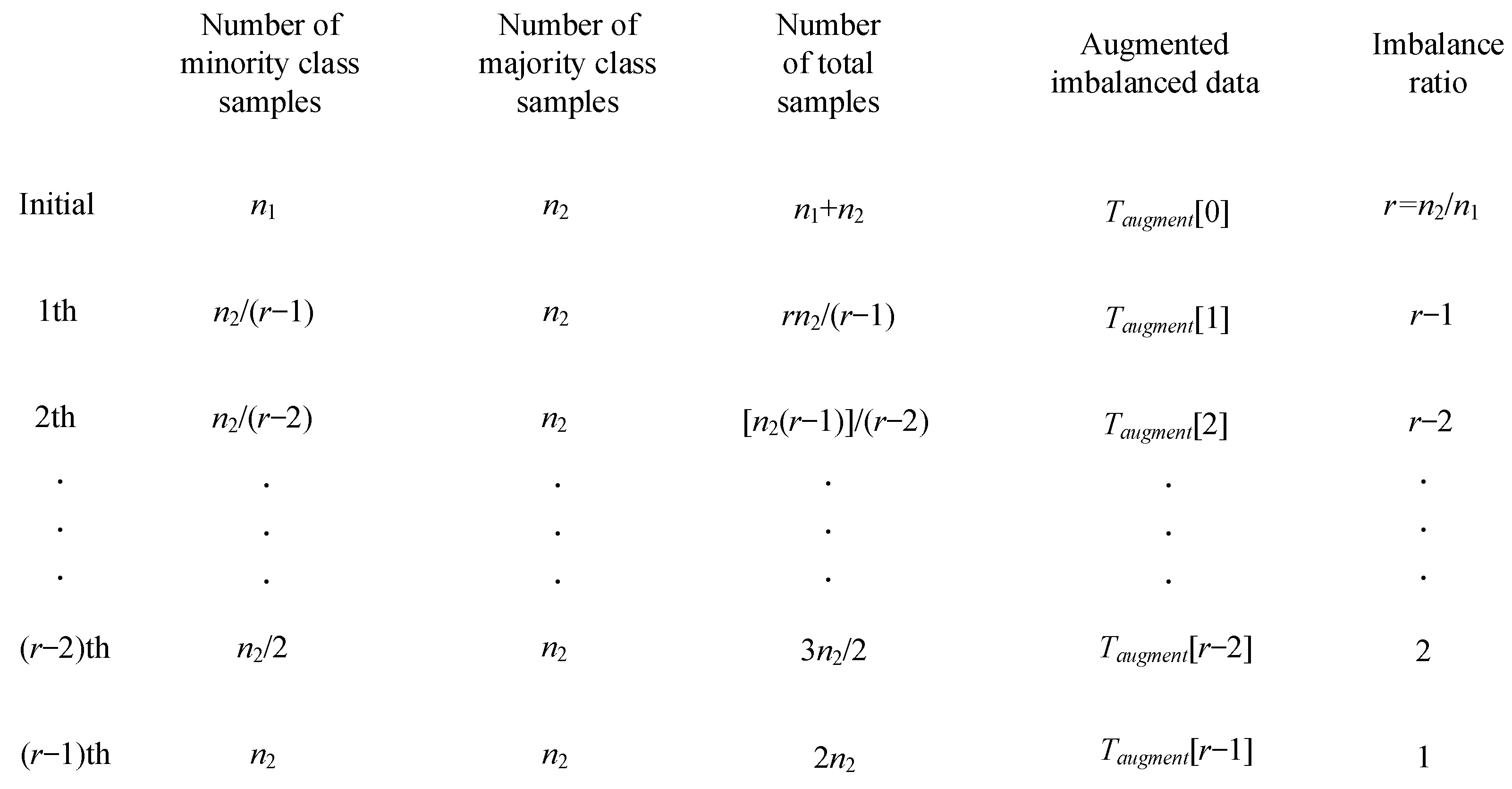 Axioms 11 00607 g002