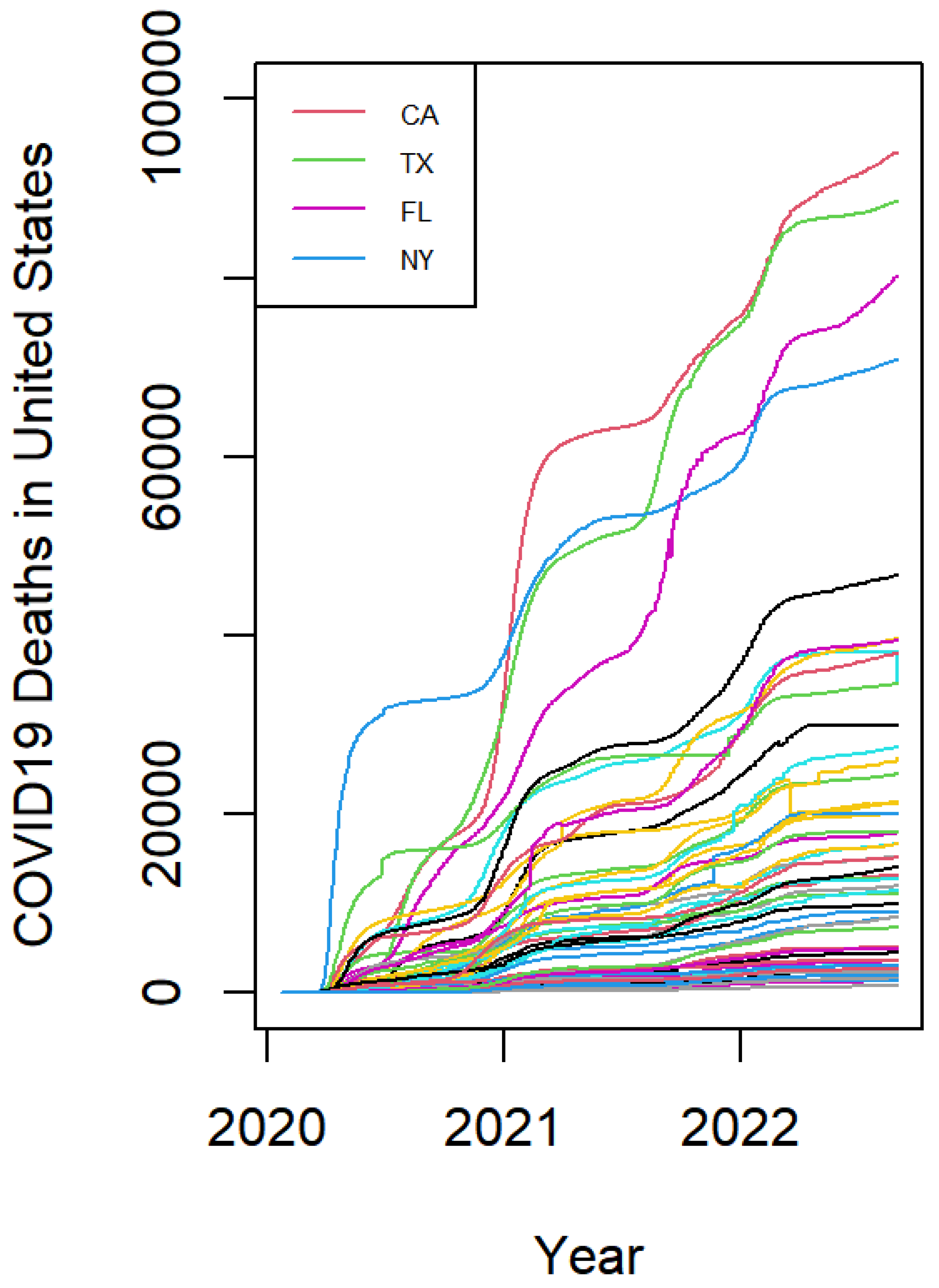 Axioms 11 00619 g001