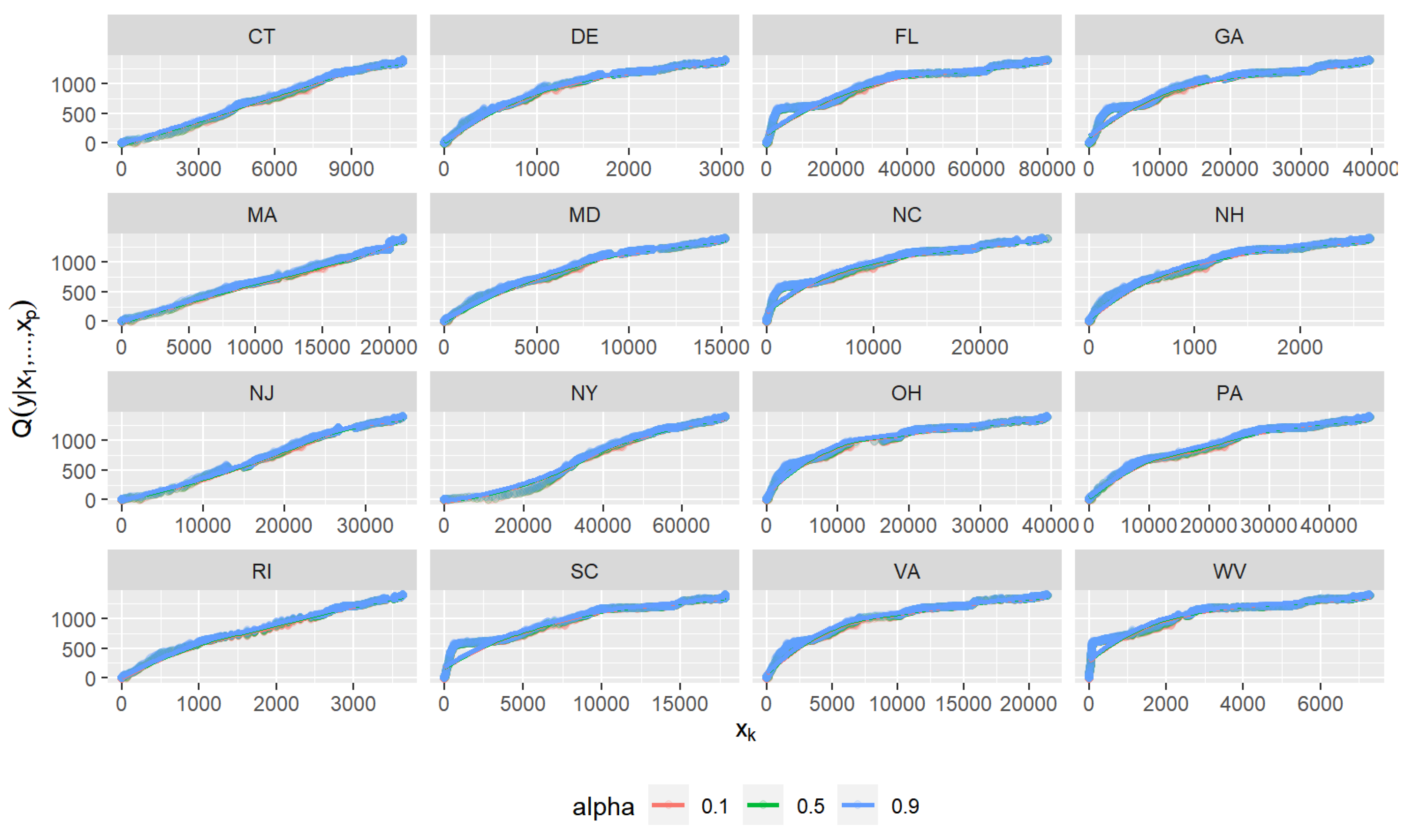 Axioms 11 00619 g006